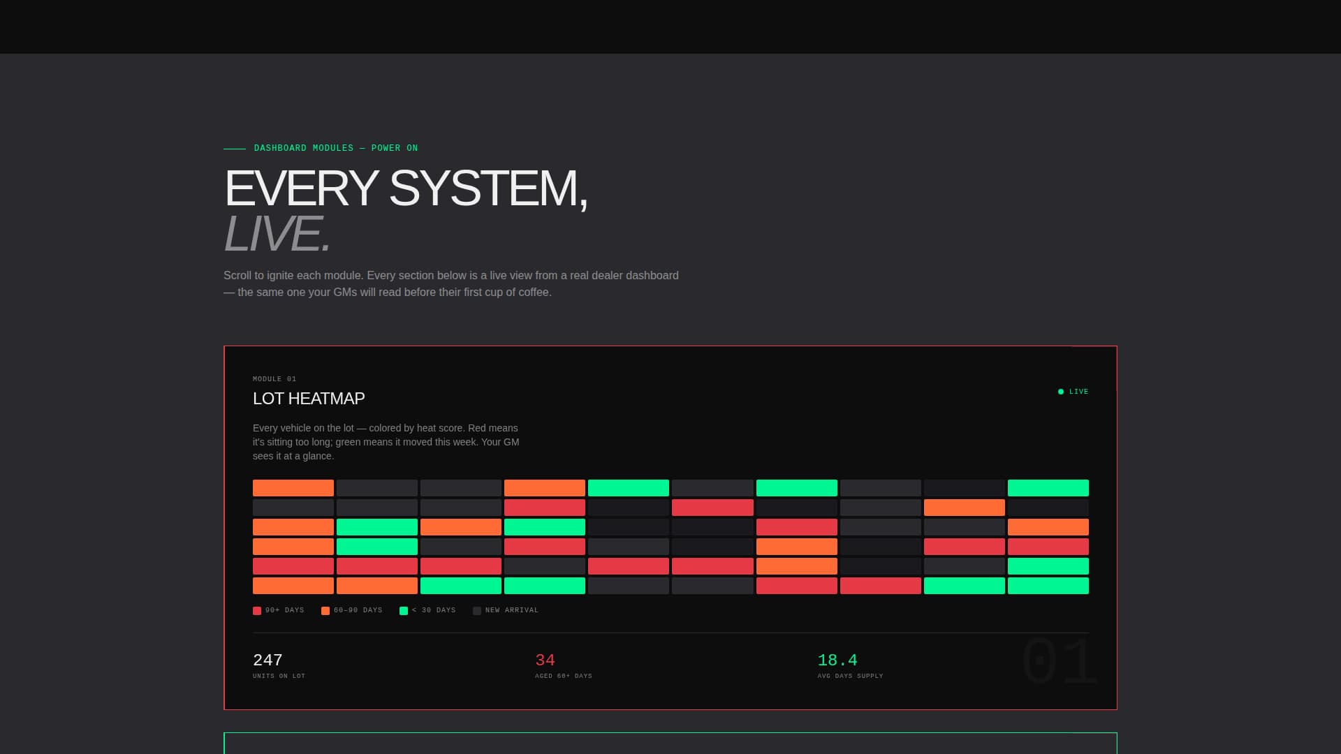 Throttle - High-Performance Dealer Analytics Landing Page Template