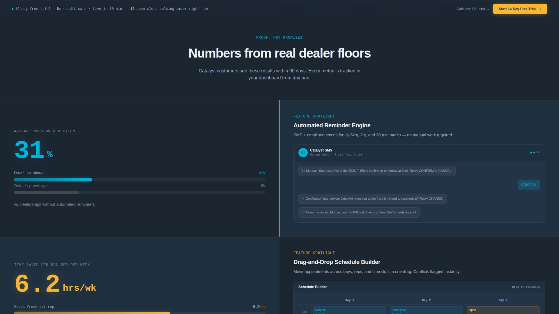 Catalyst - Powerful Dealerbooking Landing Page Template