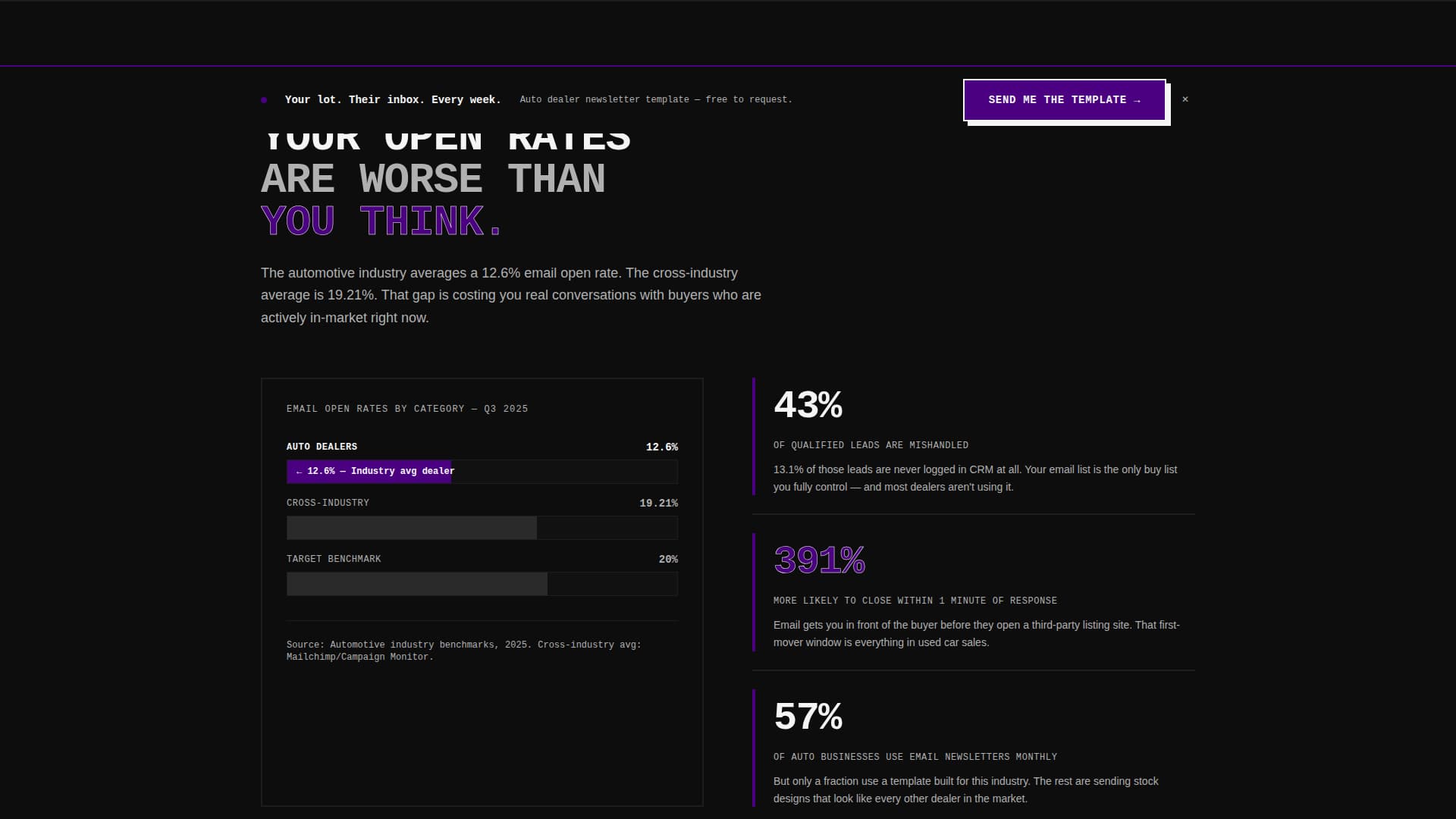 Auto - Premium Dealer Landing Page Template