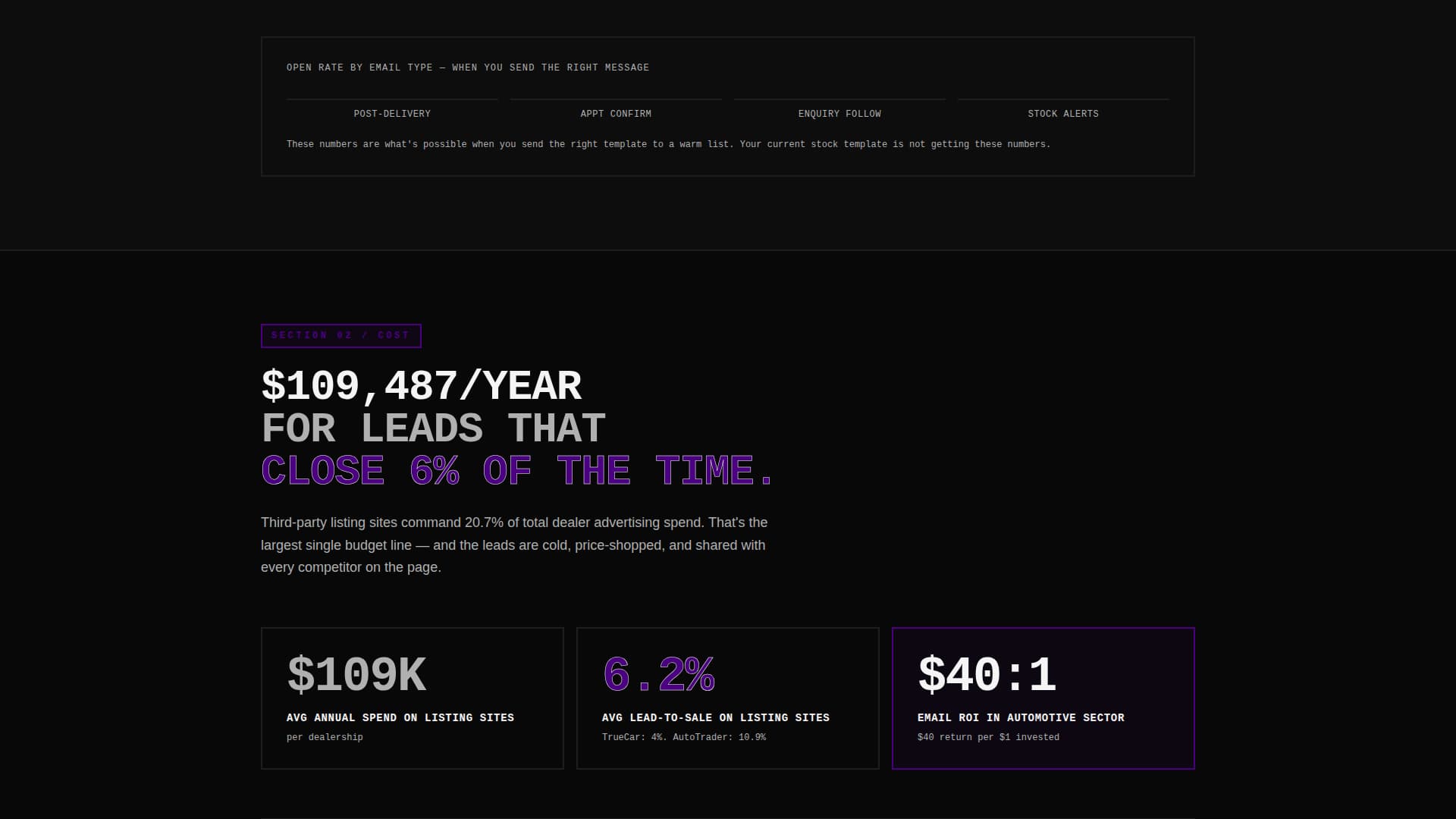 Auto - Premium Dealer Landing Page Template