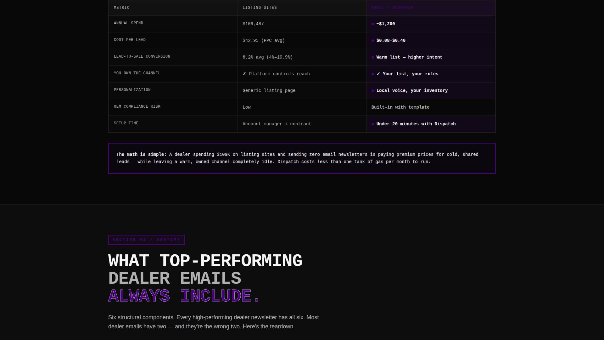Auto - Premium Dealer Landing Page Template