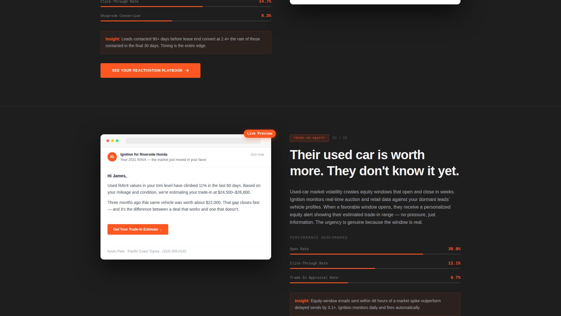 Ignition - High-Performance Dealer Landing Page Template