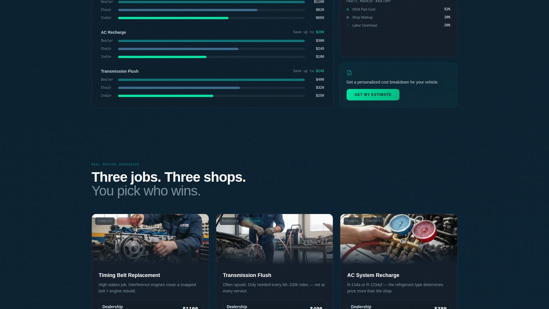 Auto Repair Shop Blog Website Template