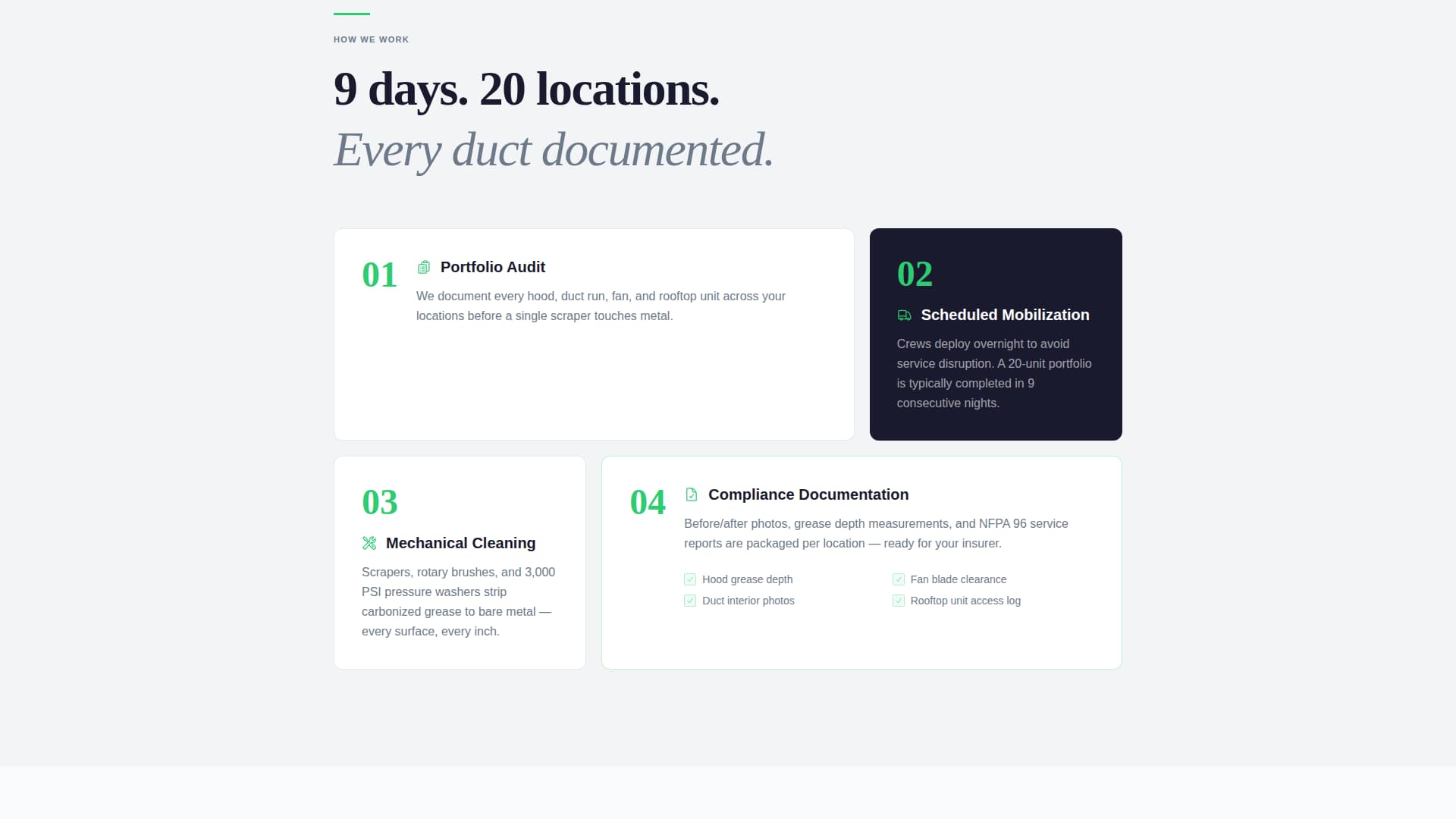 Degrease - Certified Exhaustcleaning Landing Page Template