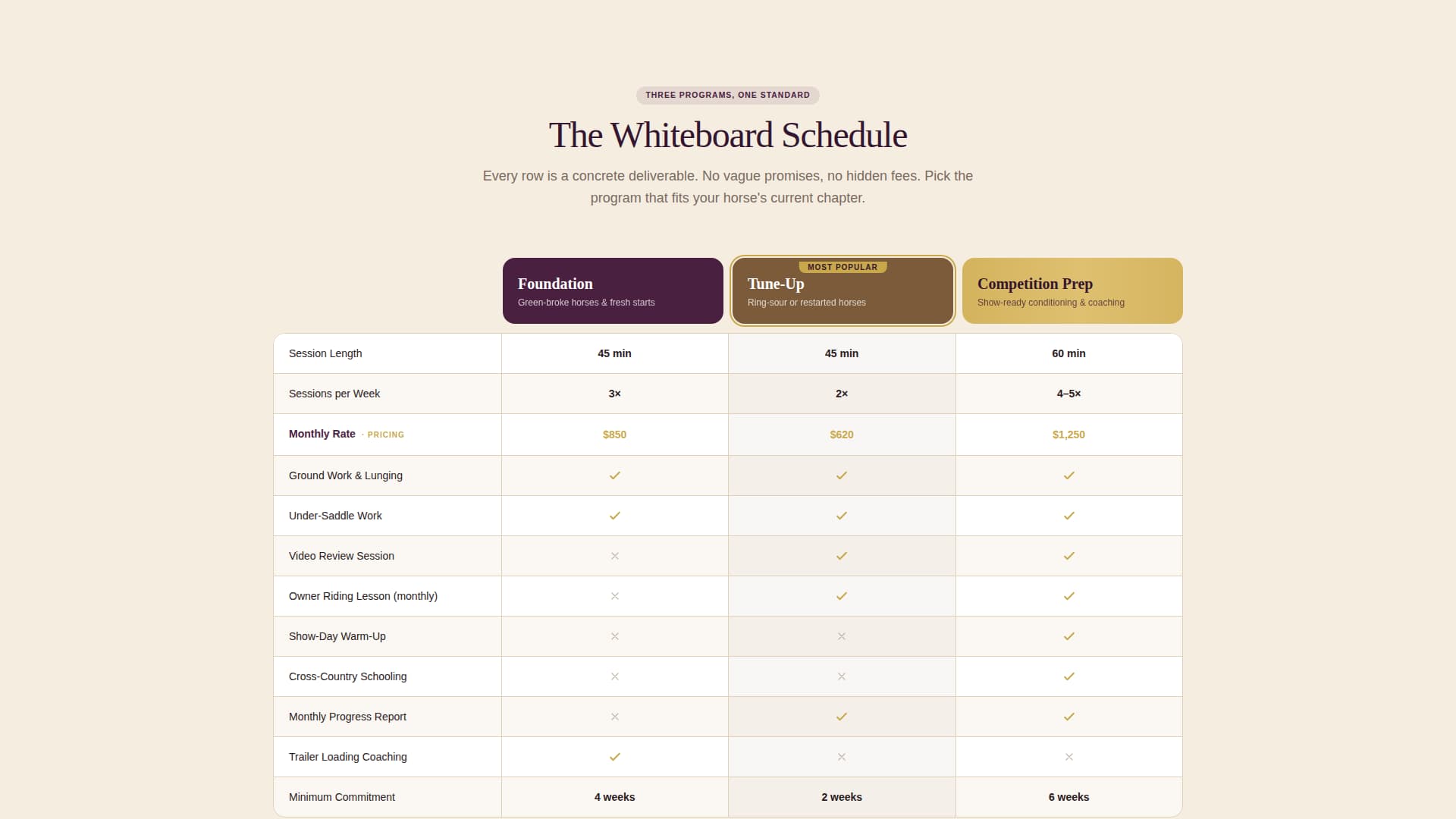 Gait - Trusted Horsetrainer Landing Page Template