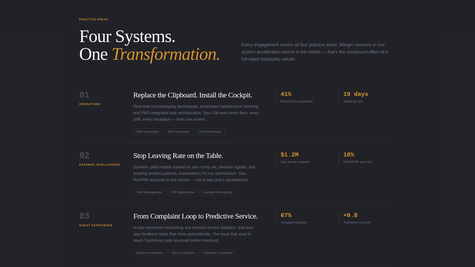 Transformedge - Precision Hospitality Landing Page Template
