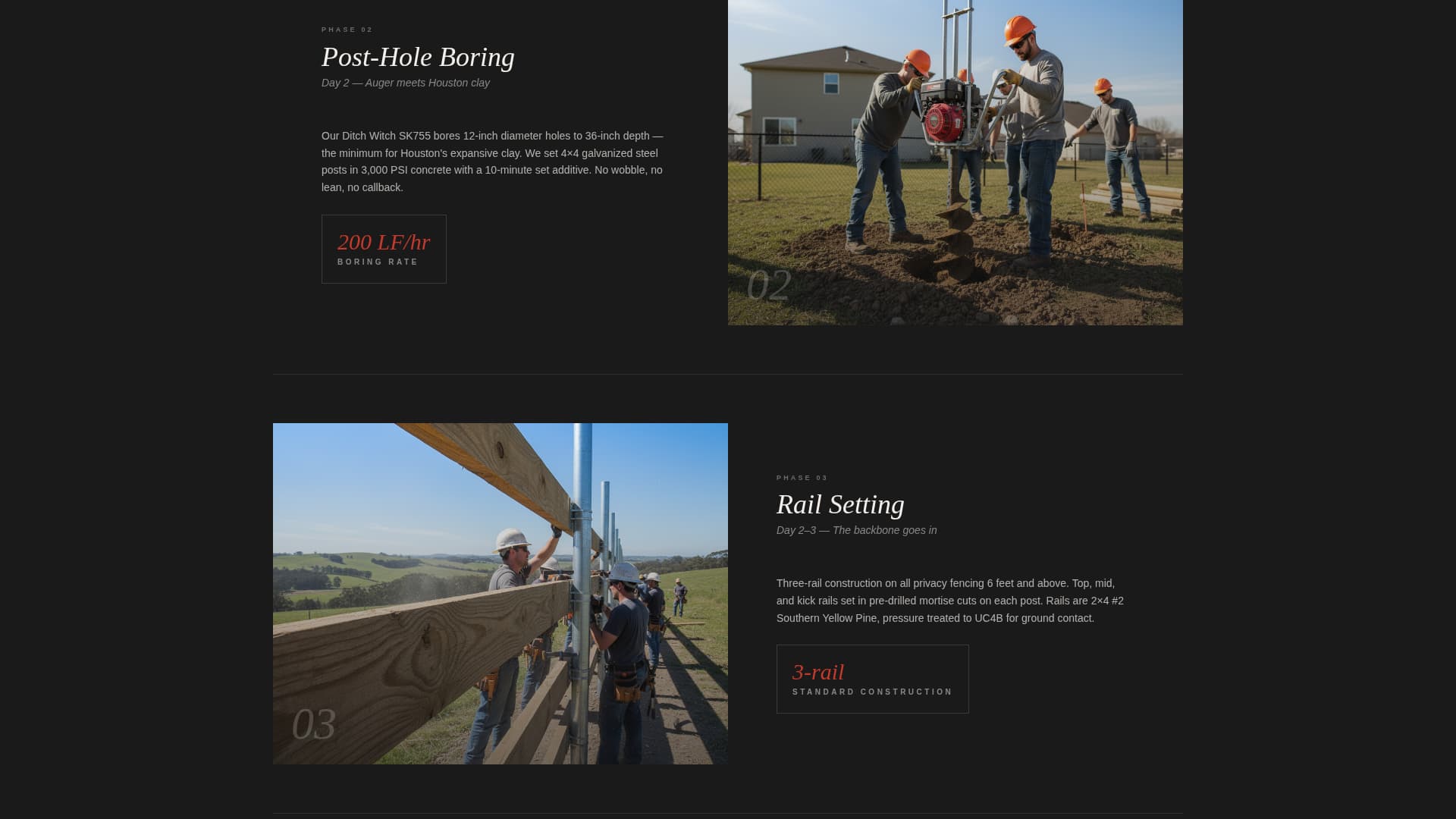 Fenceline - Authoritative Contractor Landing Page Template