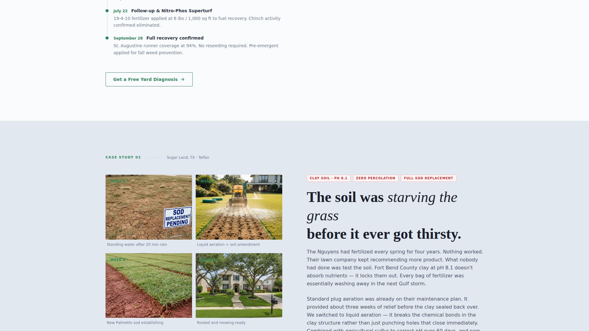 Bermuda - Authoritative Lawncare Landing Page Template