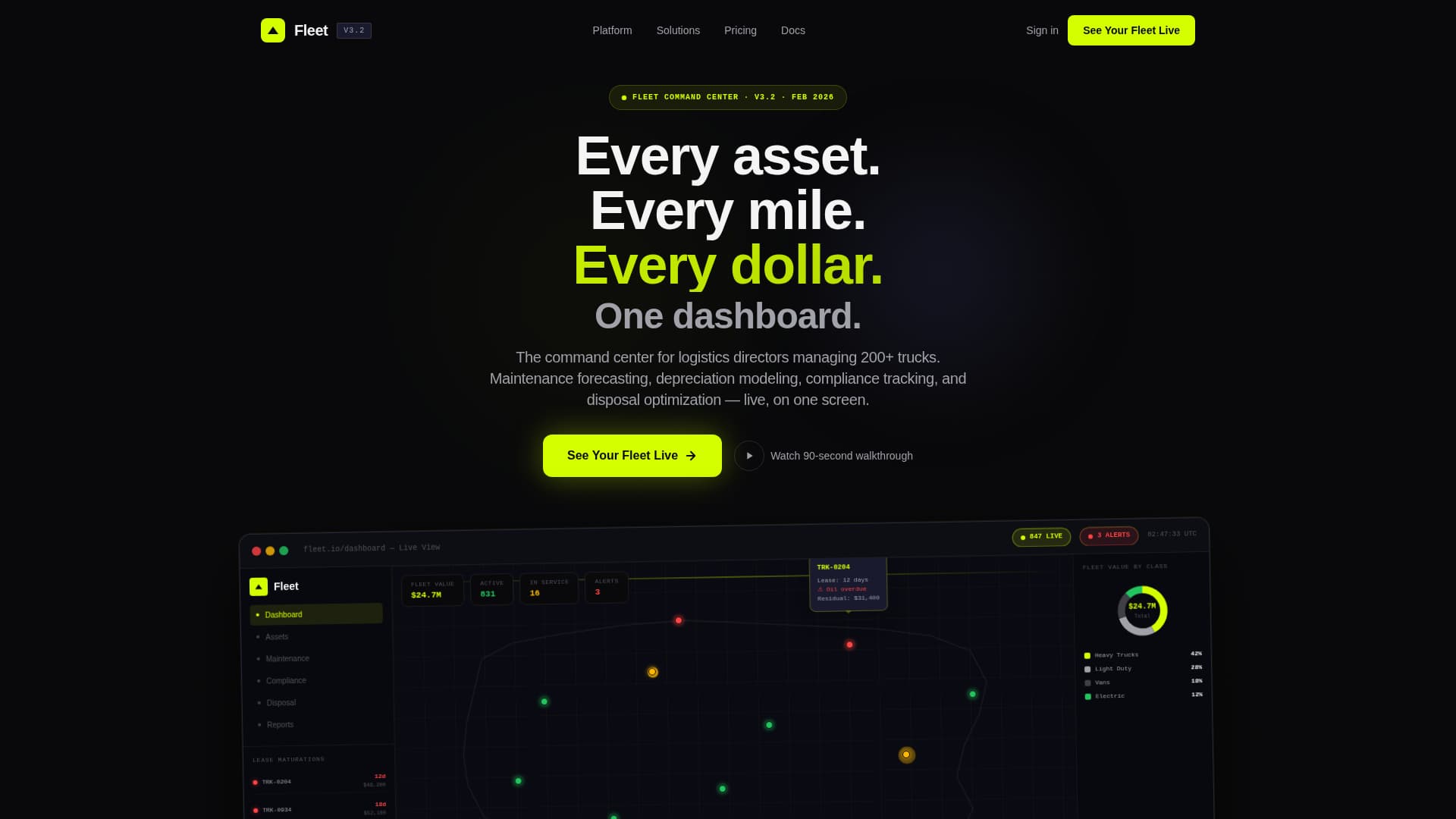 Fleet - Powerful Automotive Asset Management Landing Page Template
