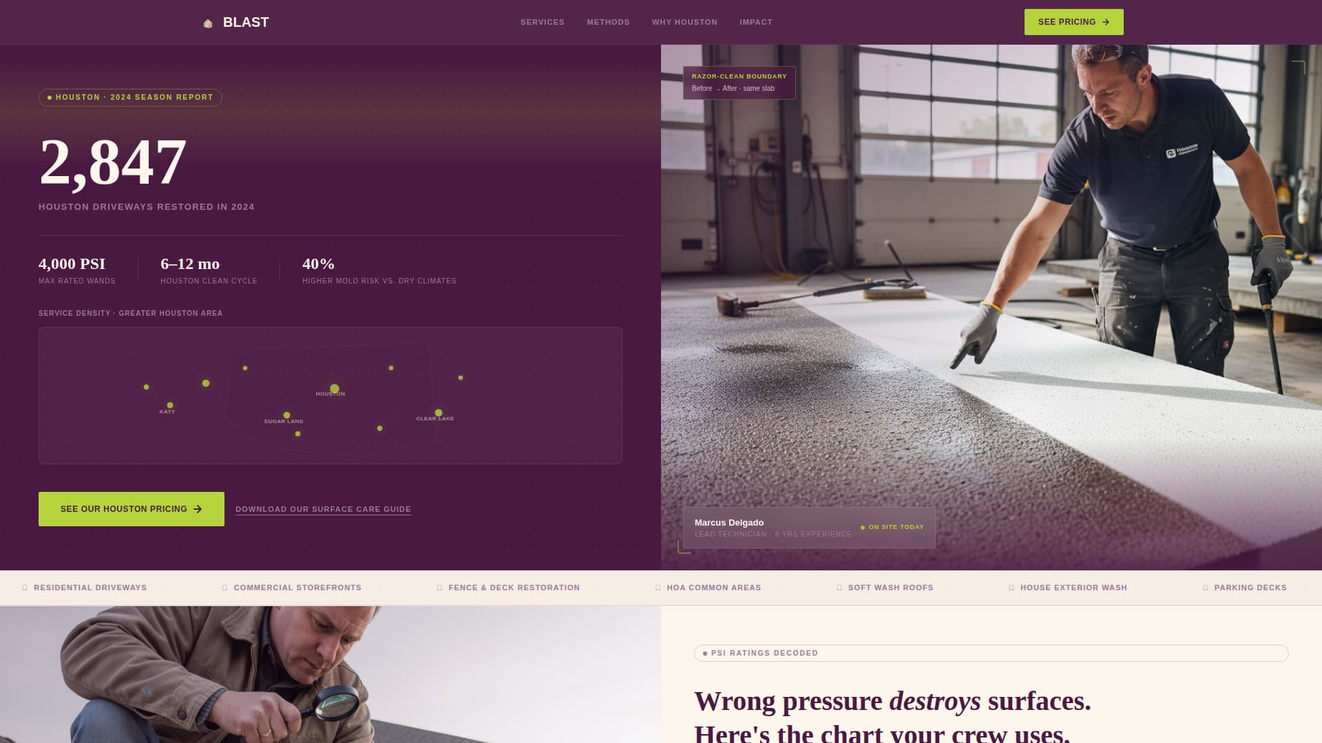 Torrent — Mighty Pressure Washing Landing Page Template