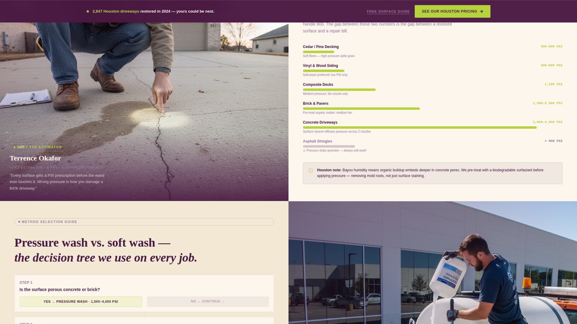 Torrent — Mighty Pressure Washing Landing Page Template