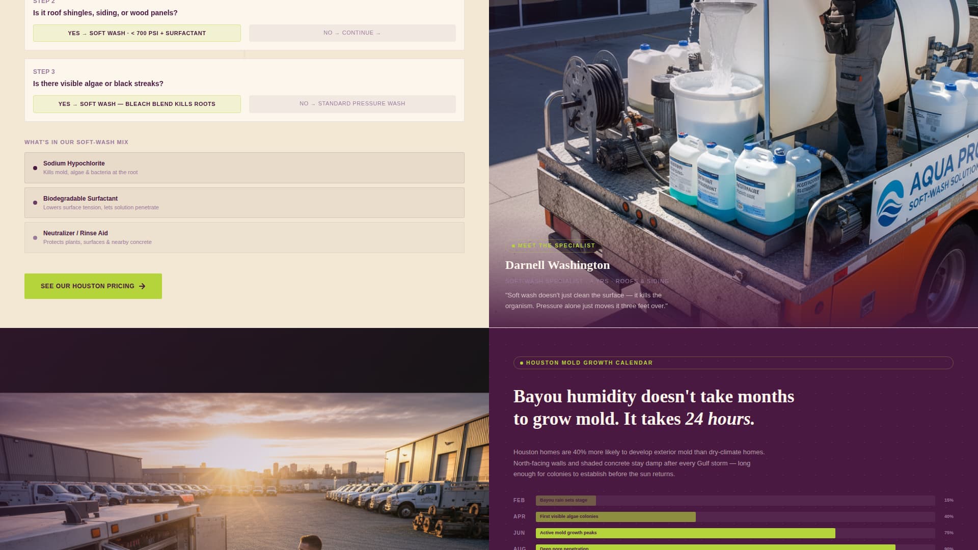 Torrent — Mighty Pressure Washing Landing Page Template