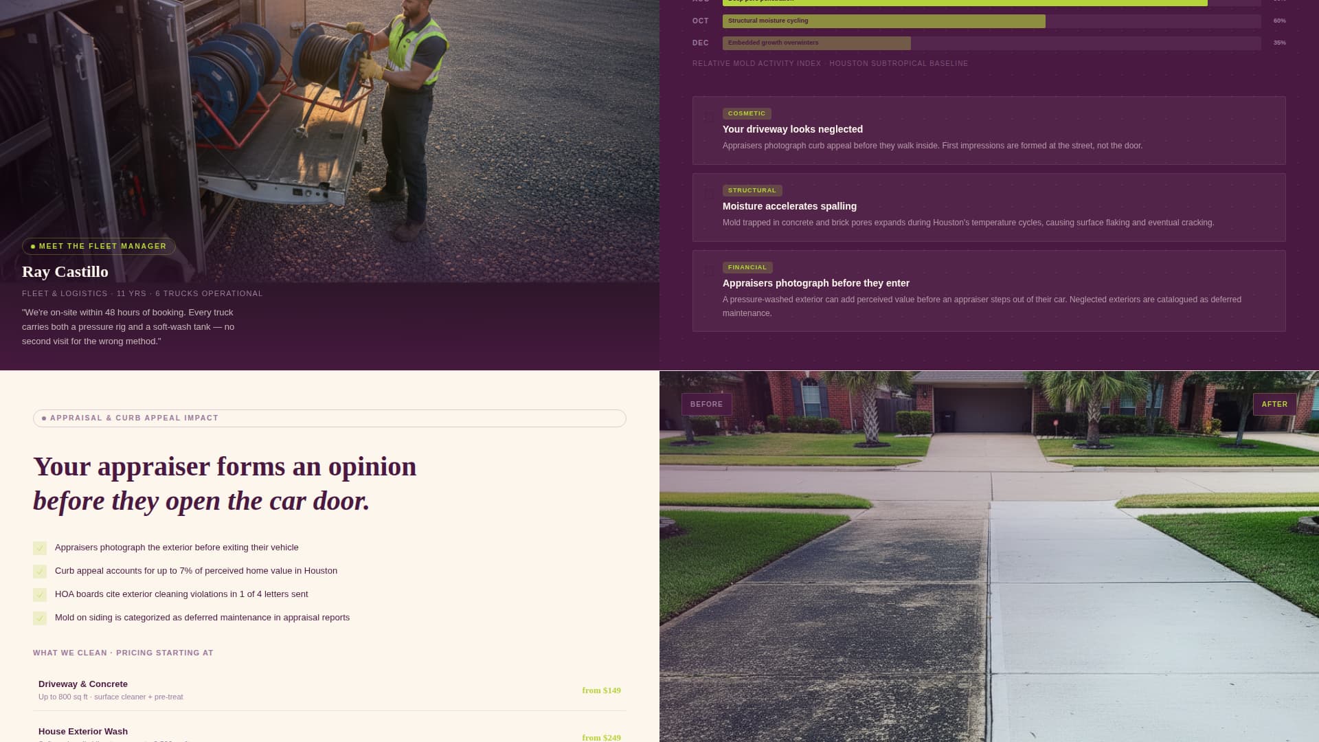 Torrent — Mighty Pressure Washing Landing Page Template