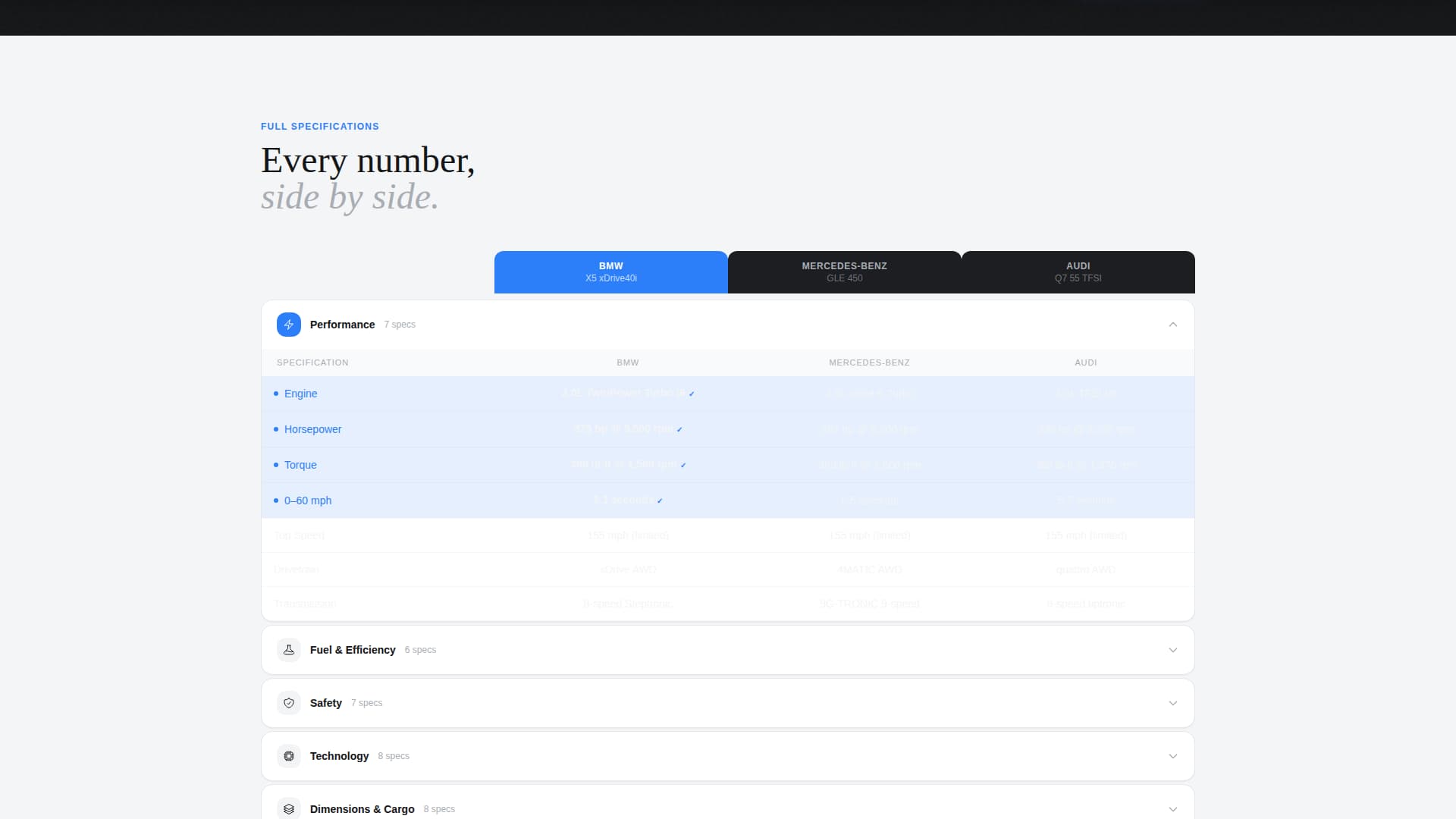 Portal - Powerful Automotive Portal Landing Page Template