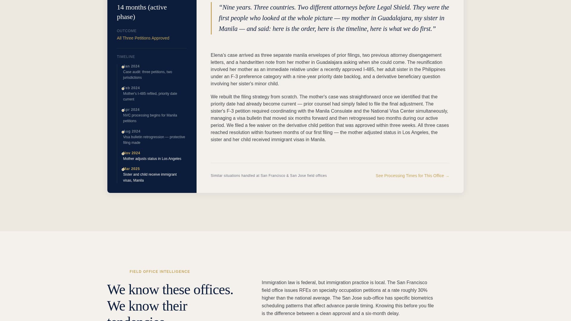 Traverse — Expert Visa Consulting Landing Page Template