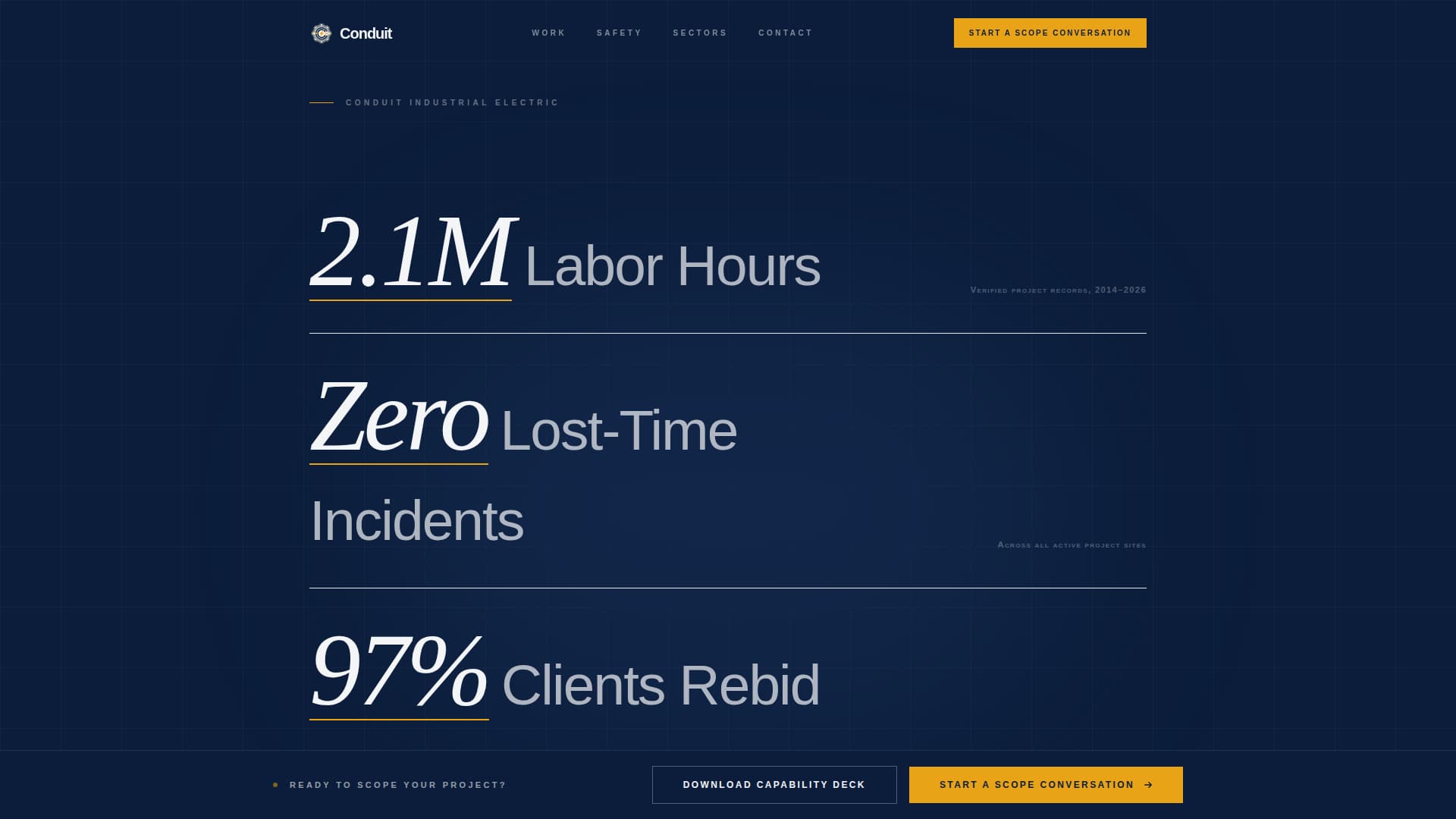 Conduit - Authoritative Electrician Landing Page Template