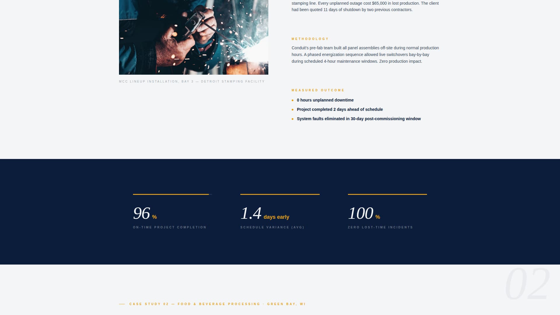 Conduit - Authoritative Electrician Landing Page Template