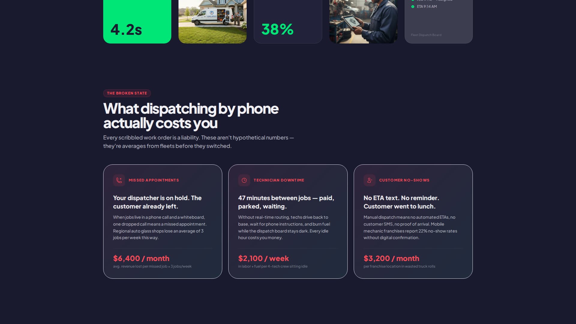 Fleet - High Voltage Automotive Landing Page Template