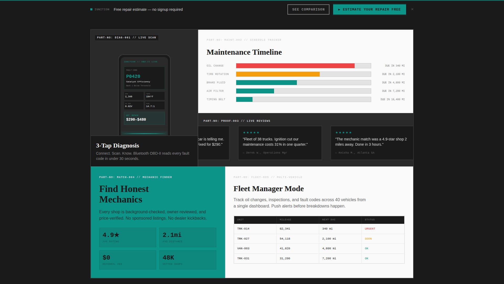 Ignition - Powerful Automotive Landing Page Template