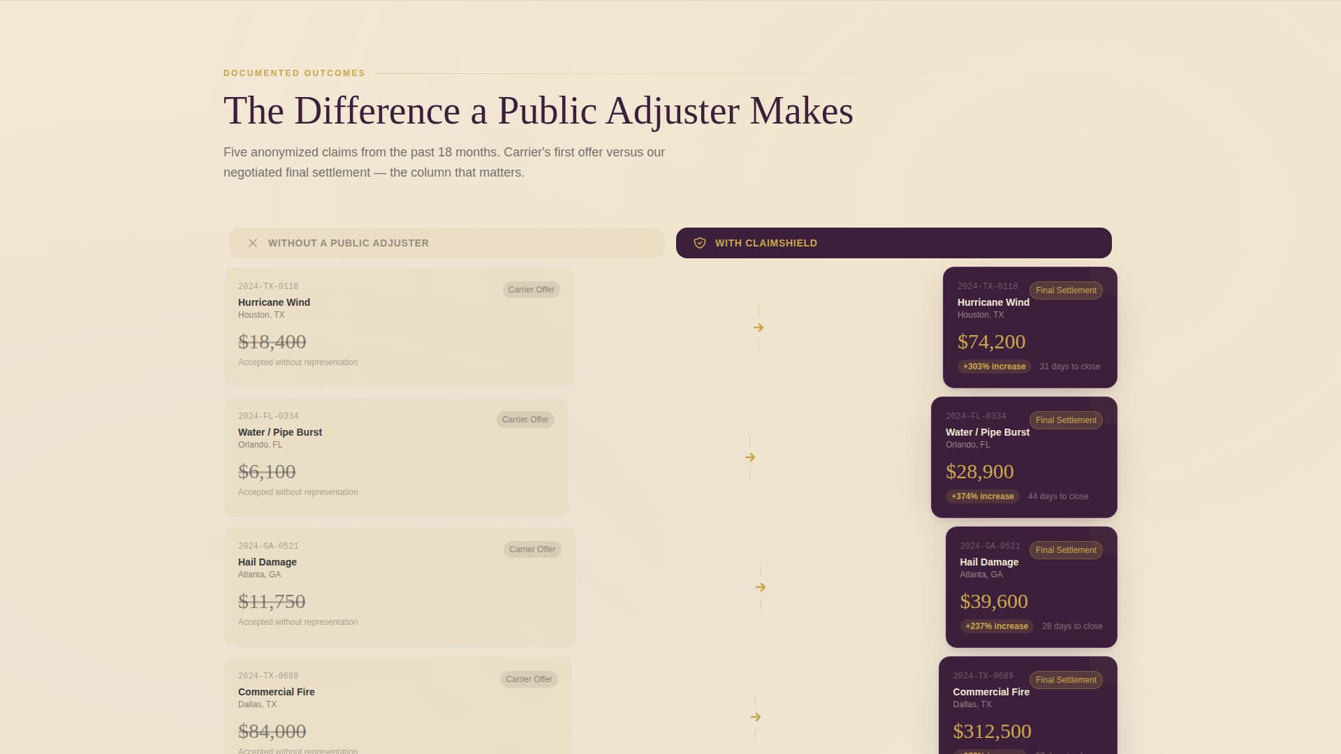 Claimshield - Authoritative Insuranceadjuster Landing Page Template