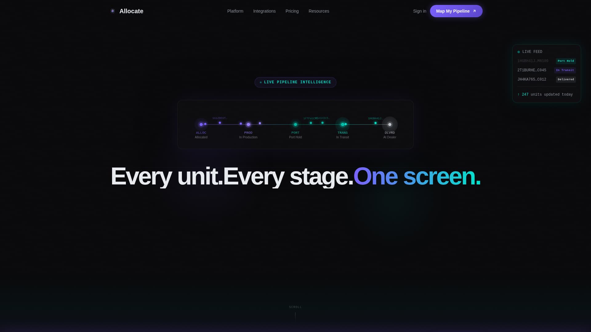 Allocate - Powerful Automotive Order Management Landing Page Template