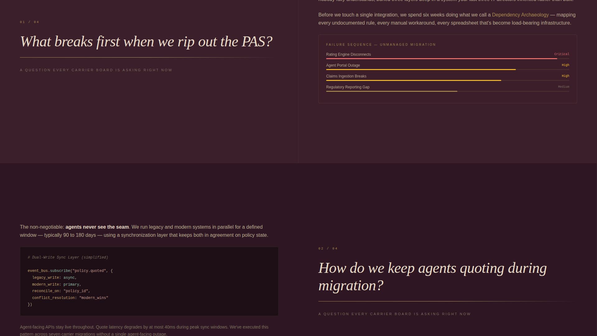 Underwrite - Authoritative Insurancetransformation Landing Page Template