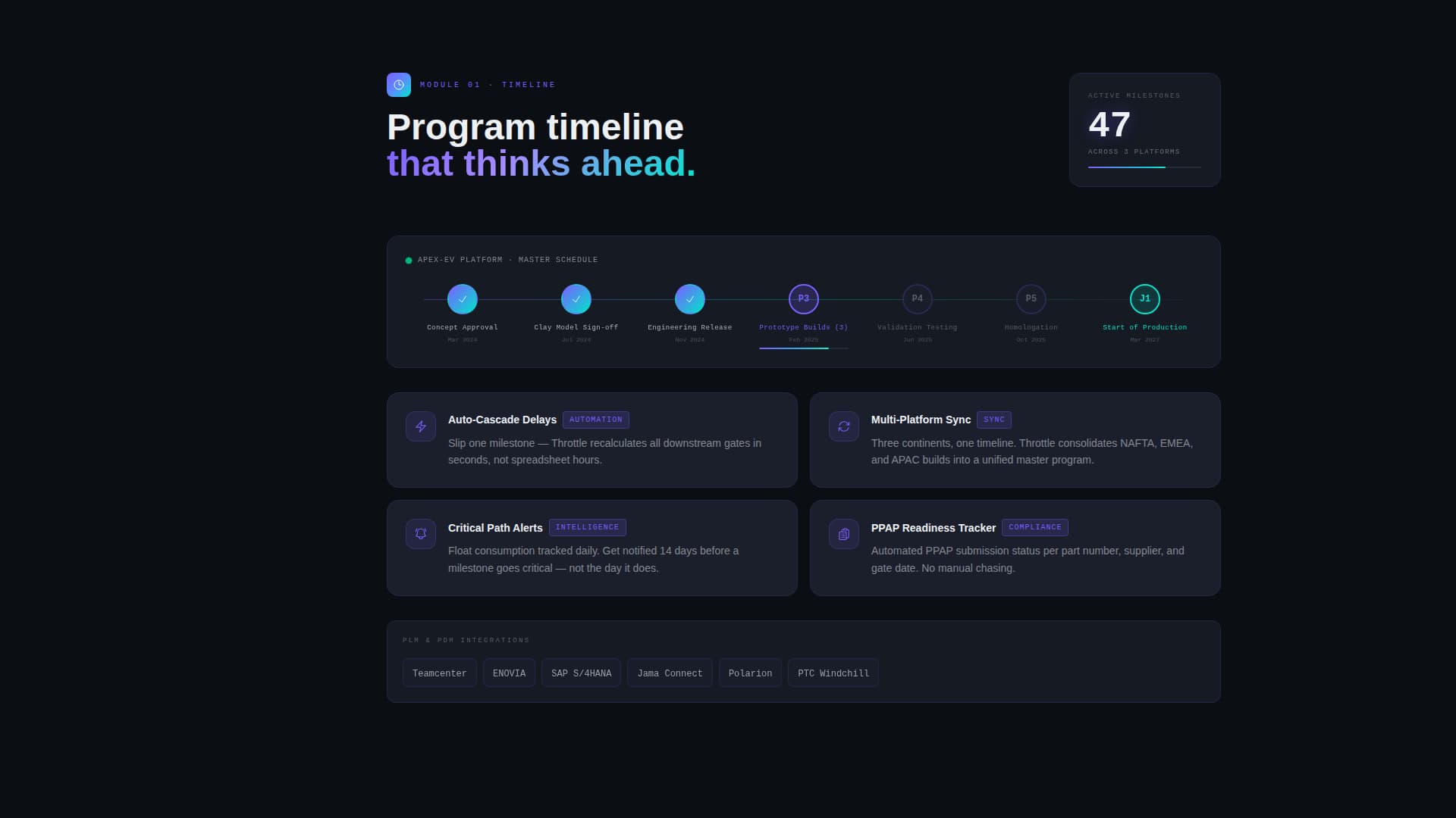 Throttle - Precision Automotive Landing Page Template
