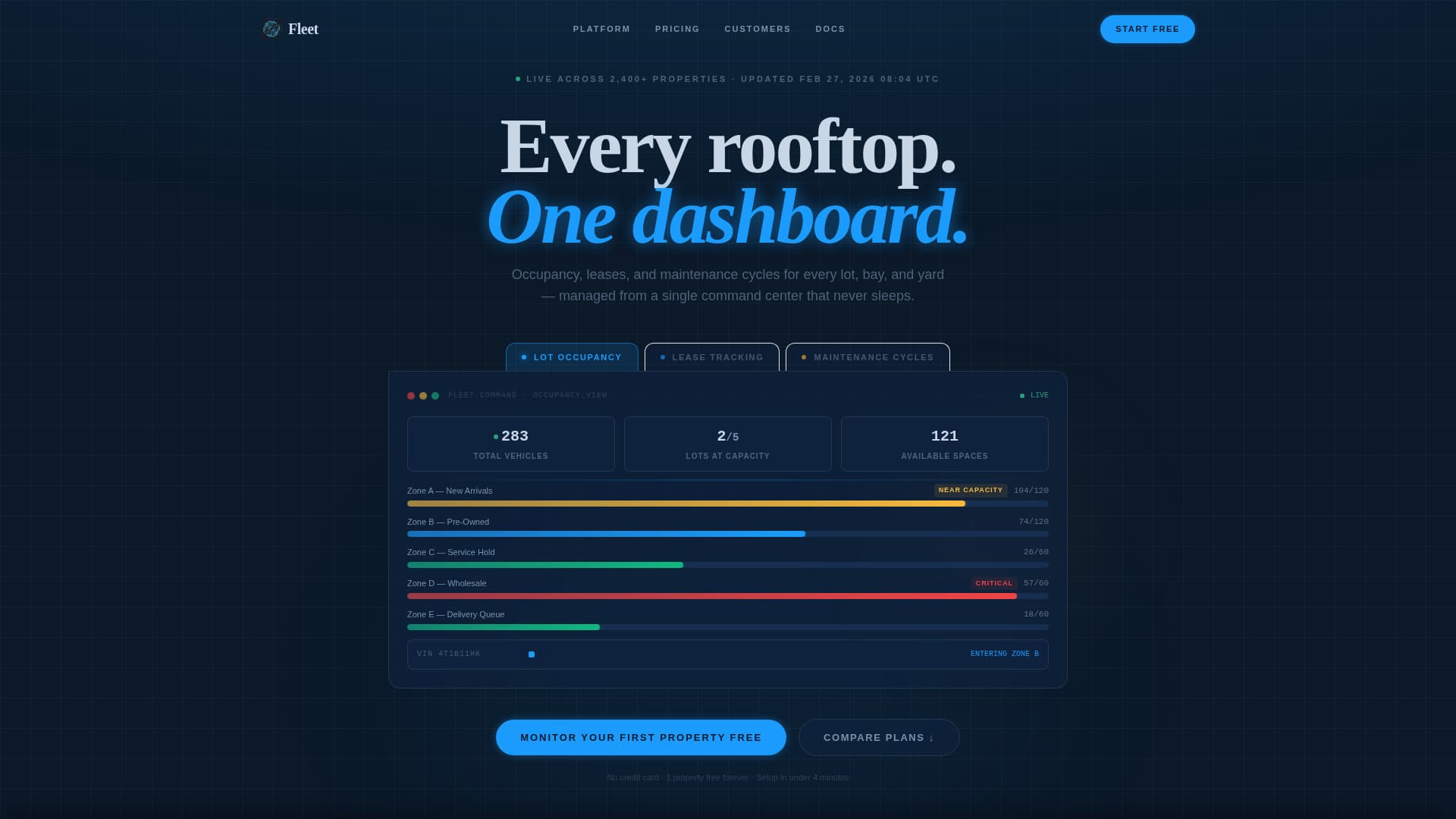 Fleet - Powerful Automotive Property Landing Page Template