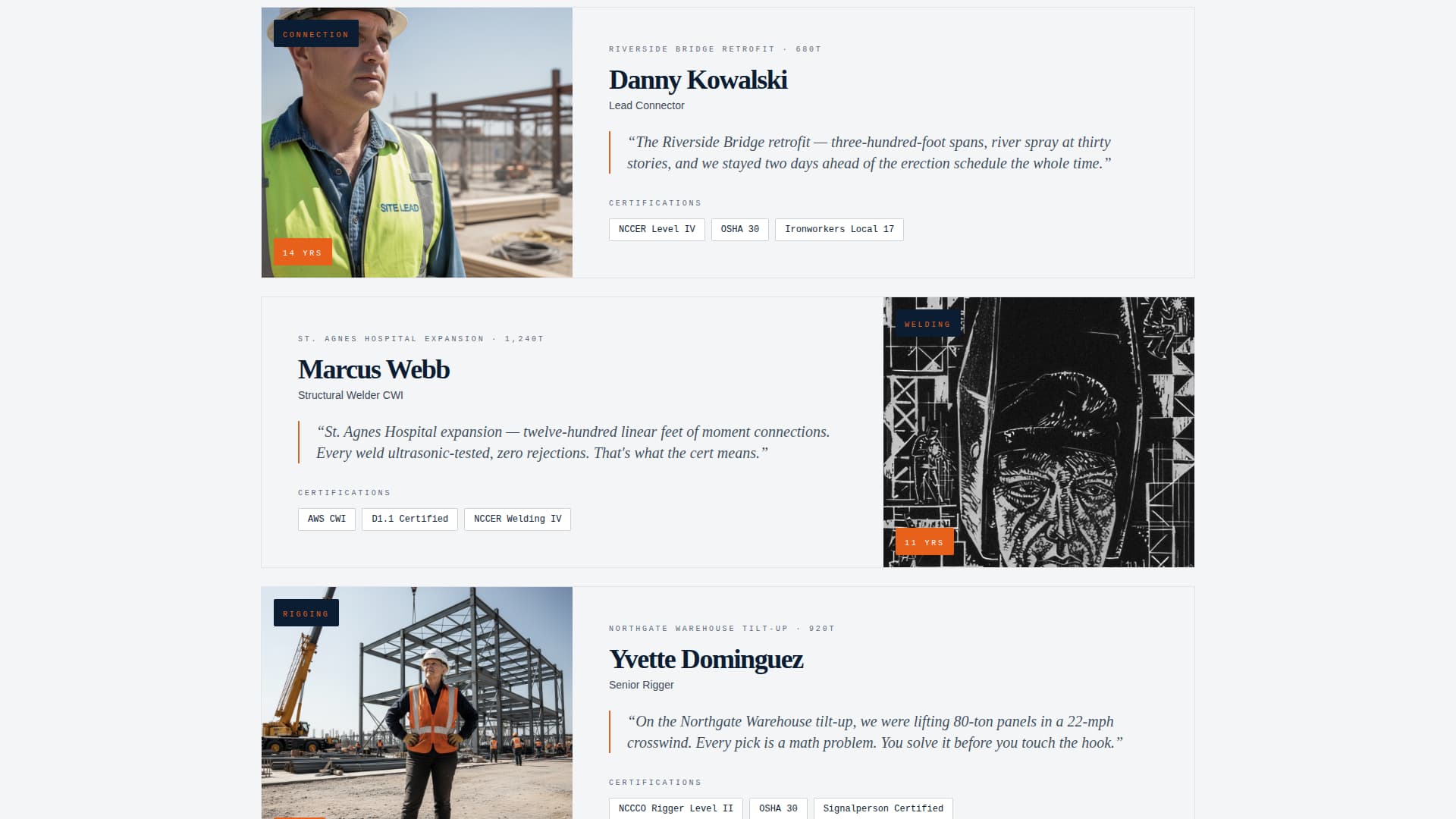 Forge - Industrial Ironworker Landing Page Template