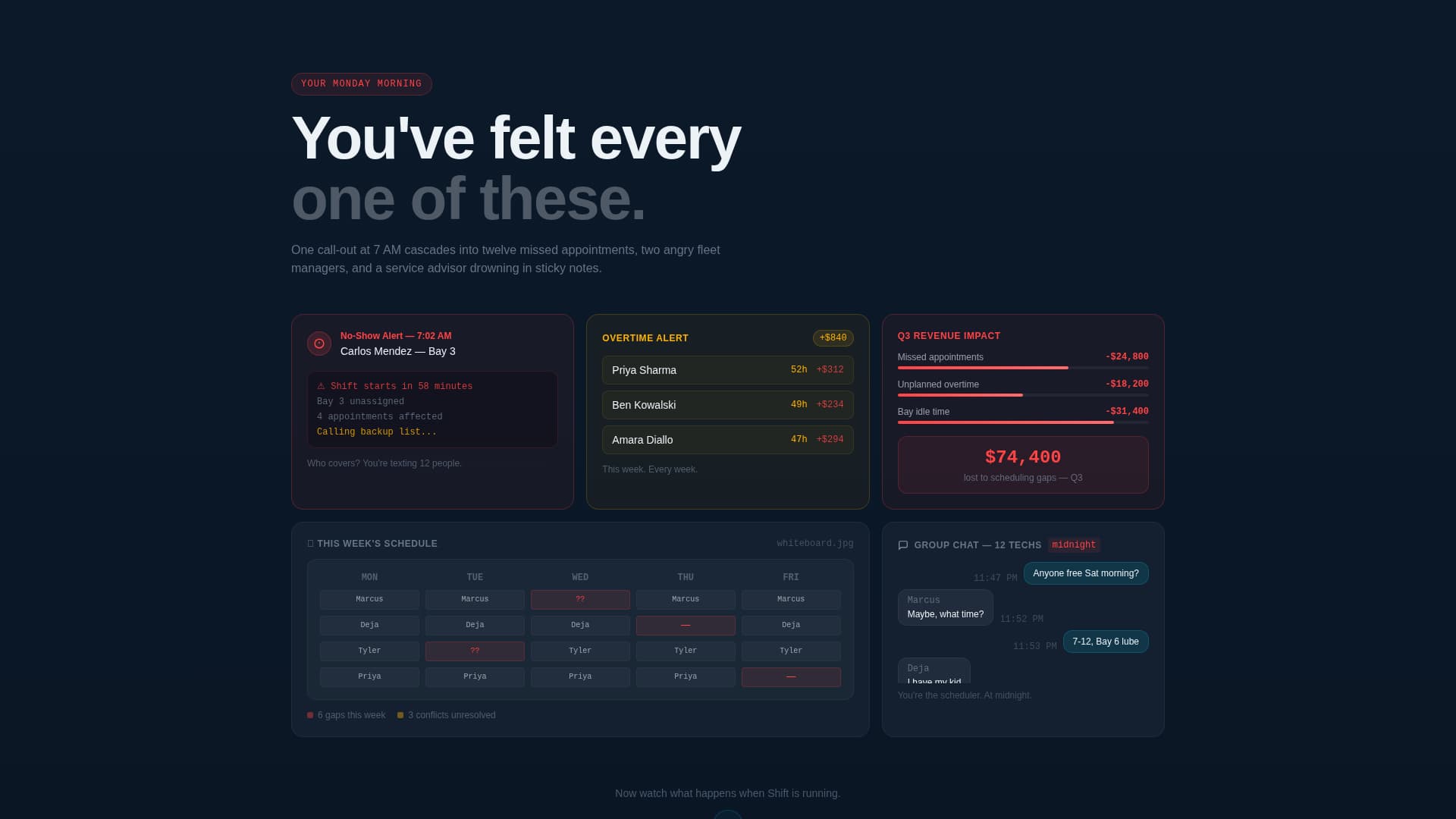 Shift - Dynamic Automotive Landing Page Template