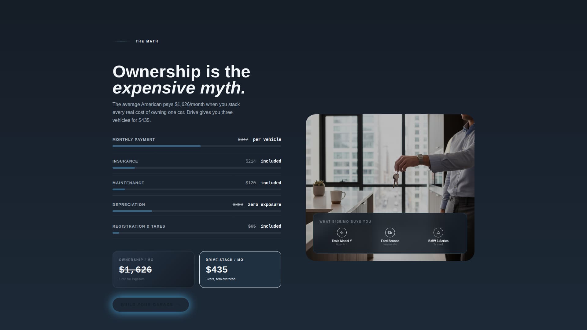 Automotive Software Professional Website Template
