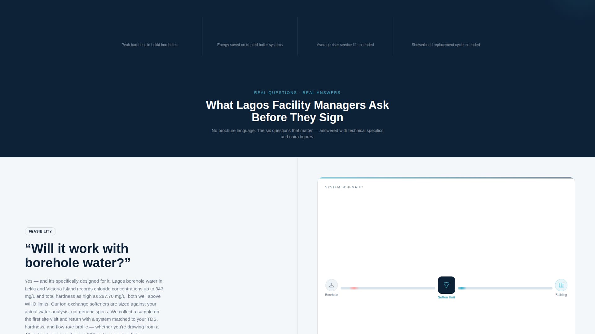 Crystal — Proven Mineral Removal Landing Page Template