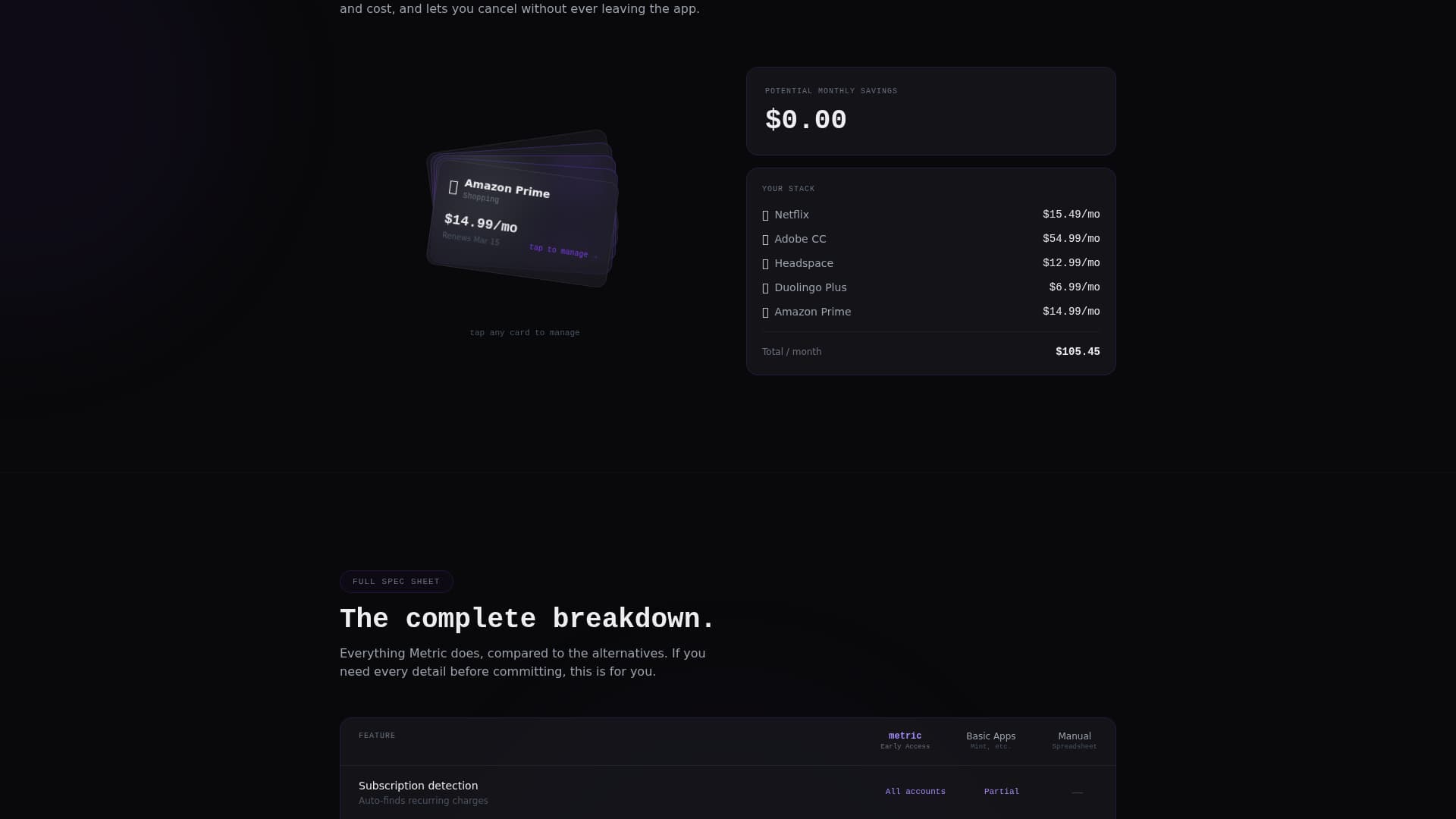 Metric - Powerful Fintech Landing Page Template