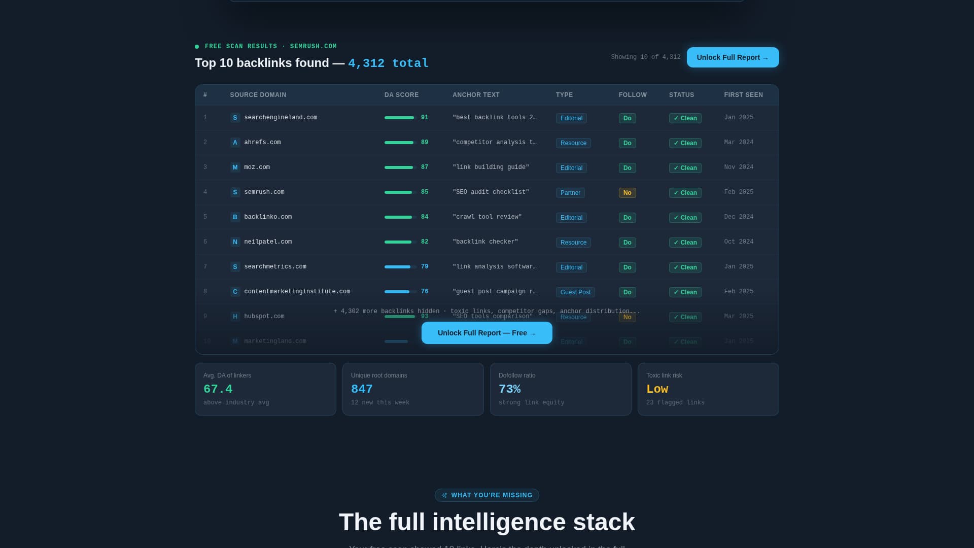 Crawl - Powerful Backlink Checker Landing Page Template