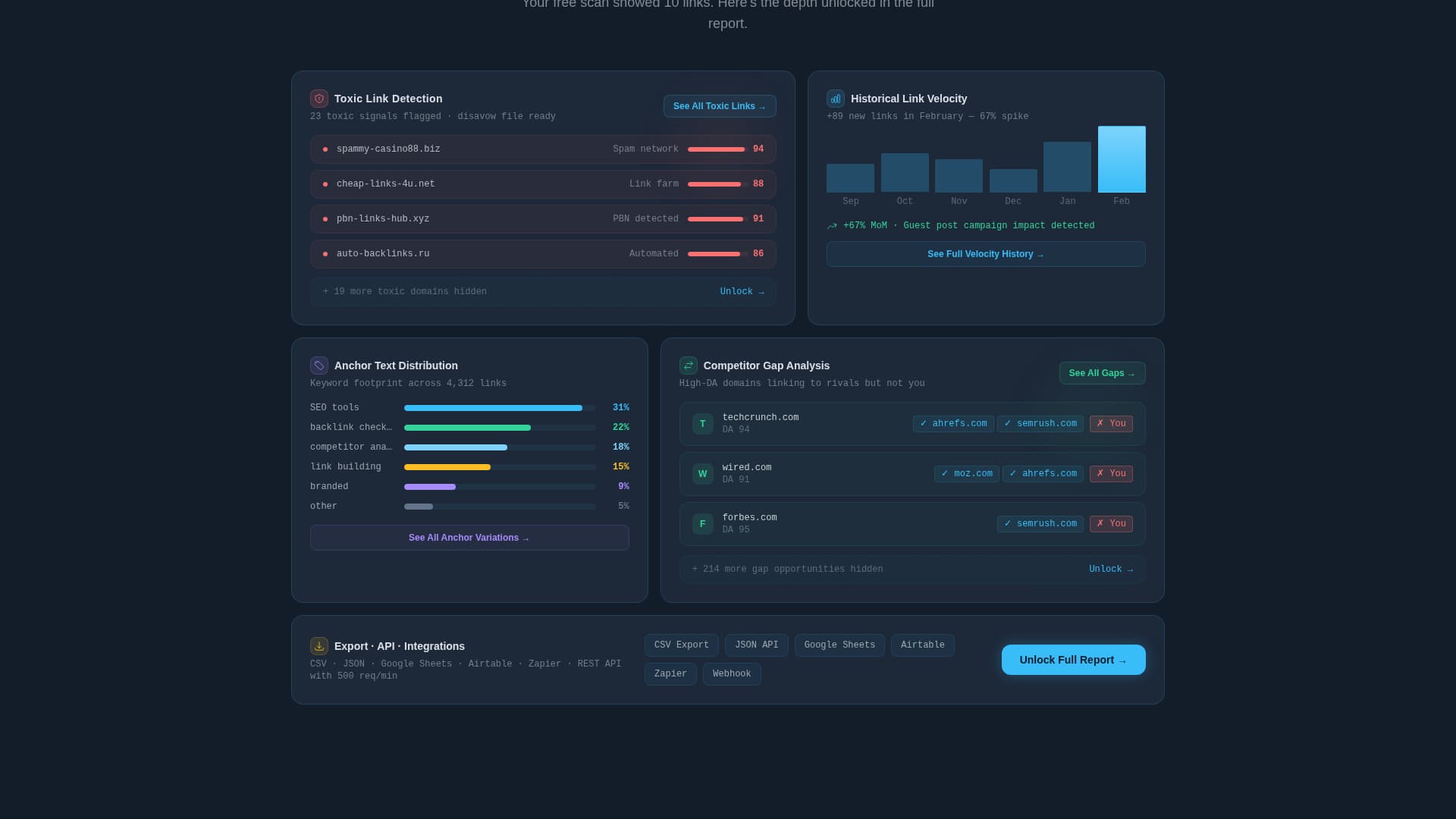 Crawl - Powerful Backlink Checker Landing Page Template