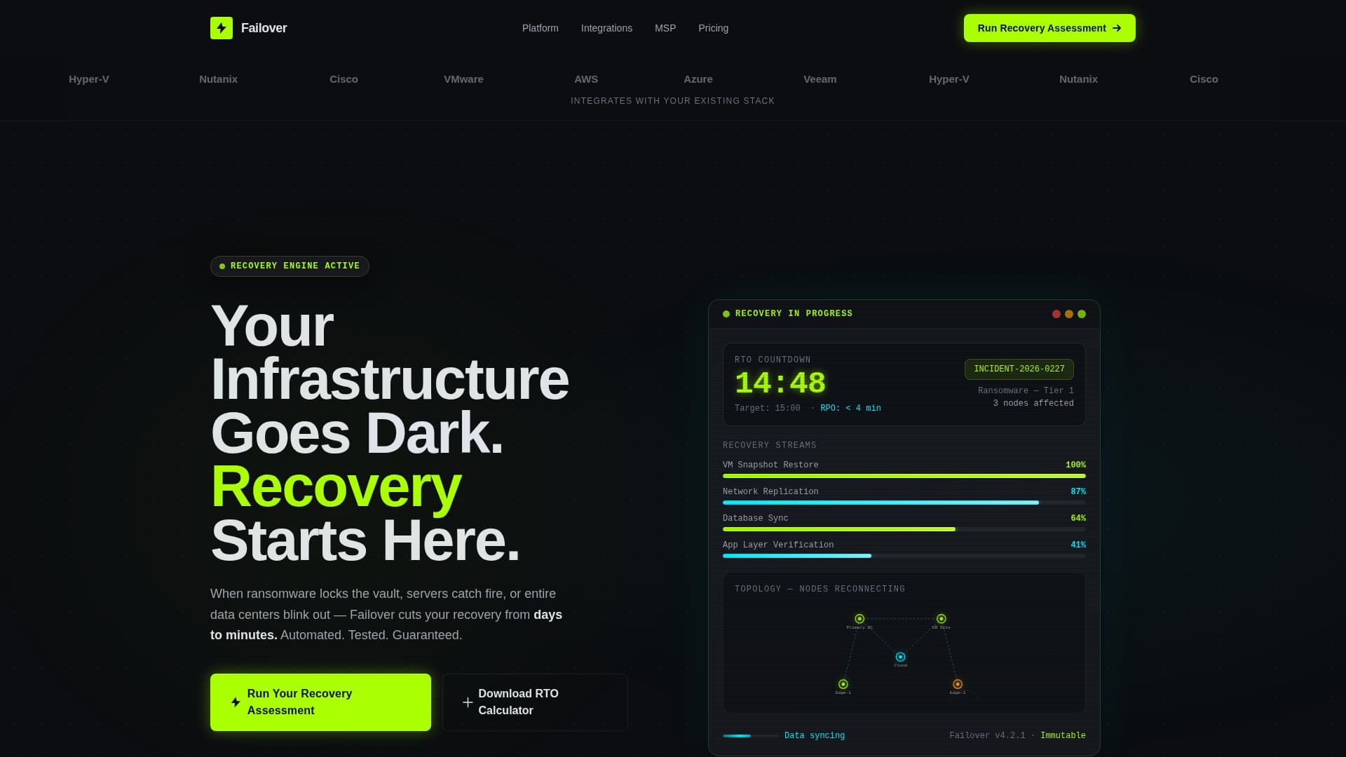 Failover - Resilient Recovery Landing Page Template