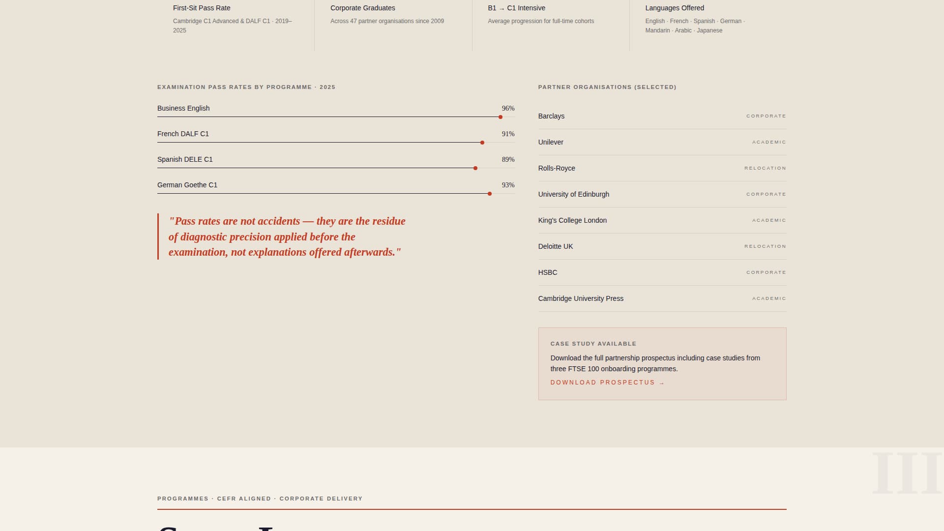 Language School Marketing Directory Website Template