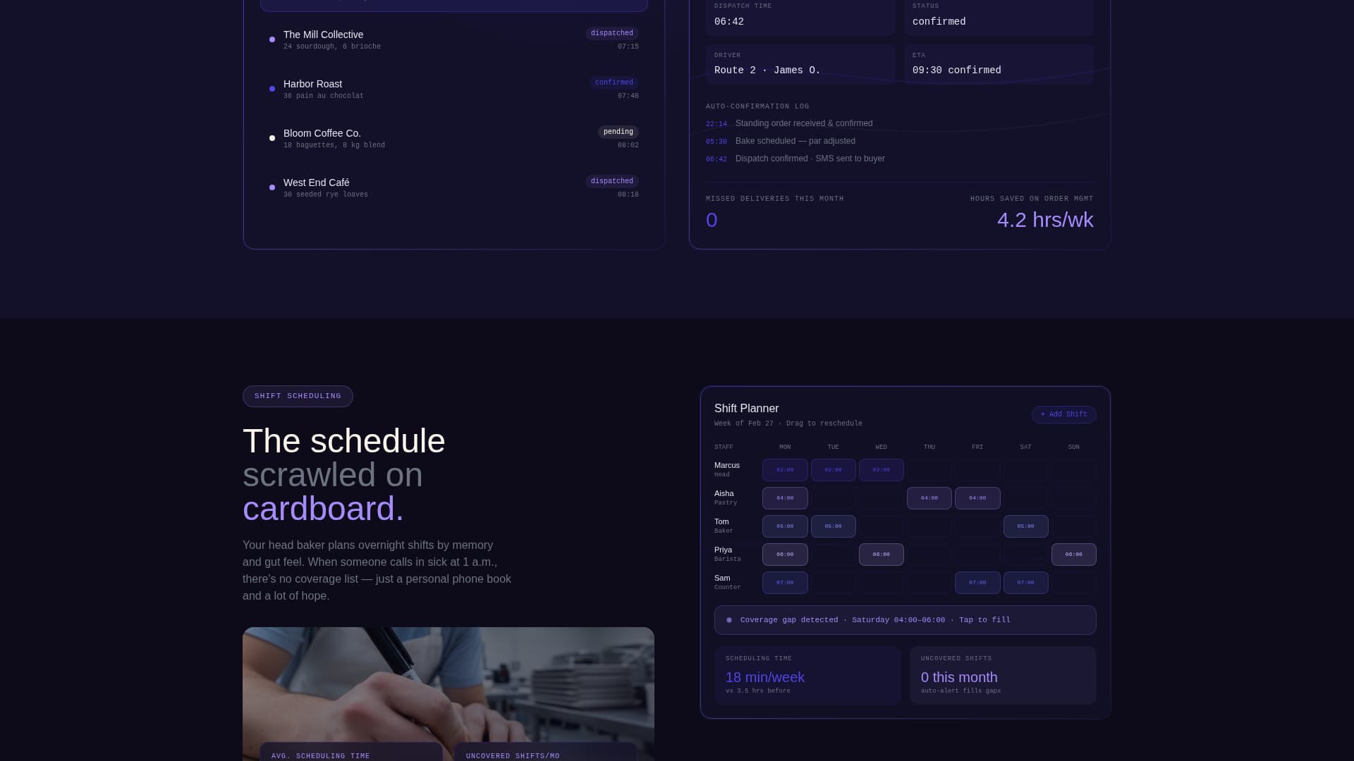 Proof - Intelligent Bakery Landing Page Template