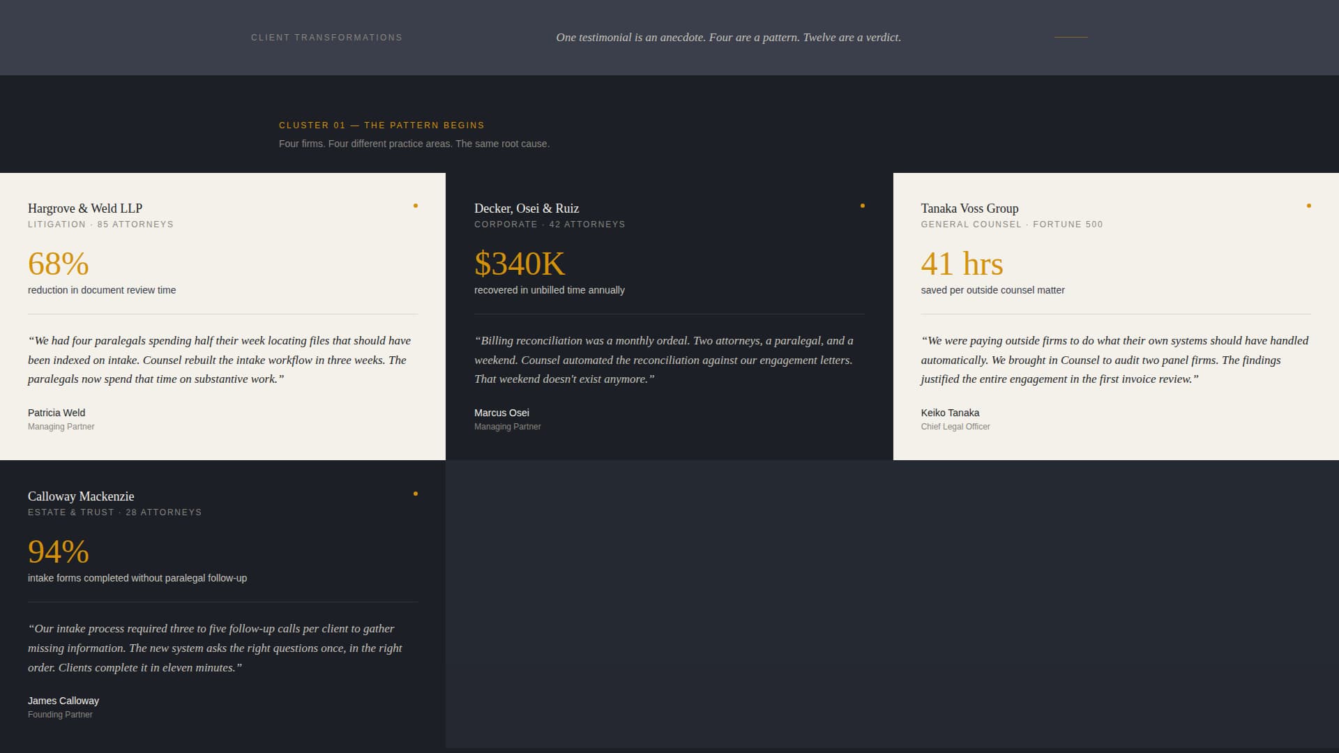 Legal Consulting Reviews Website Template