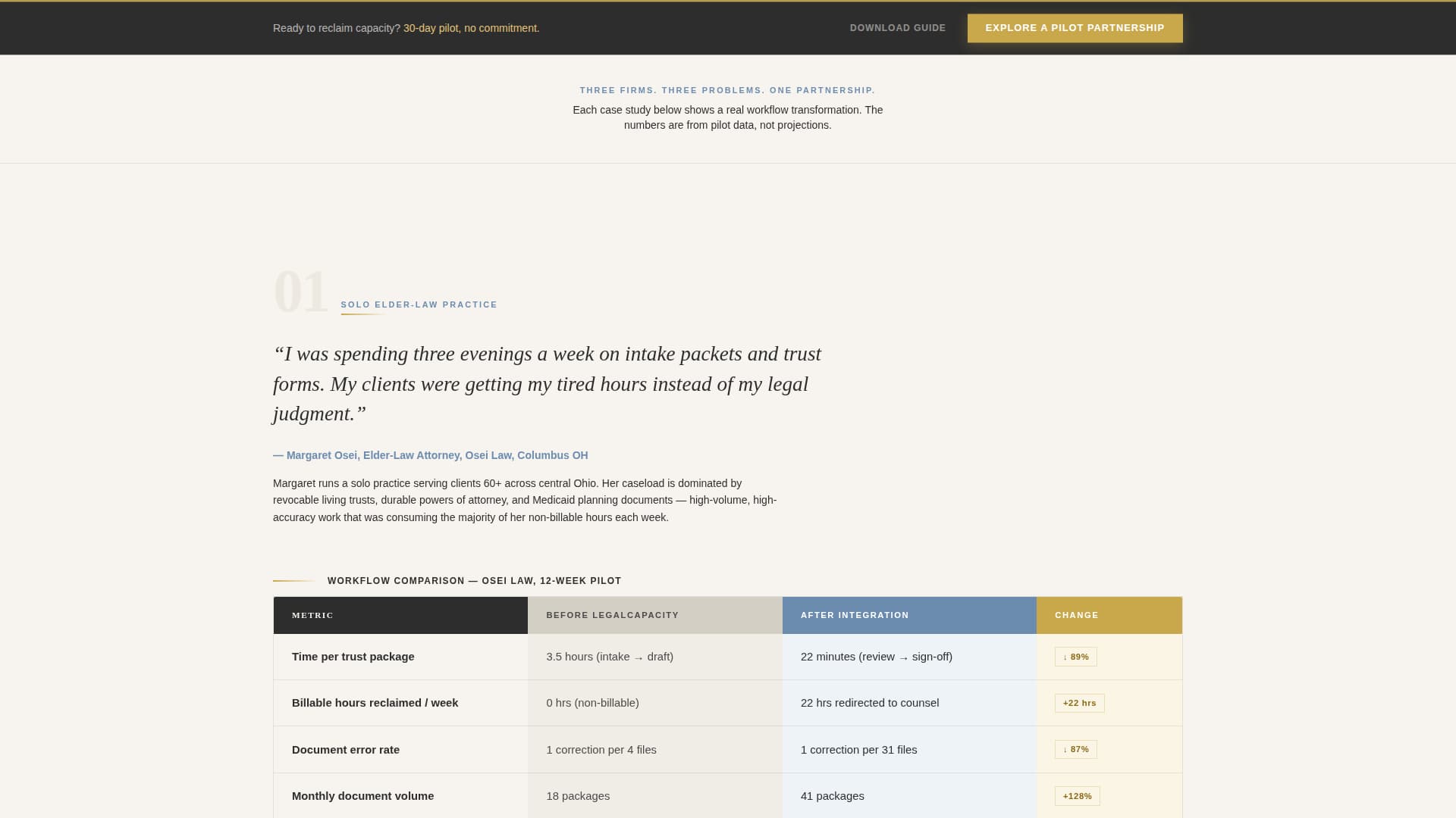 Notary & Legal Support Portfolio Website Template