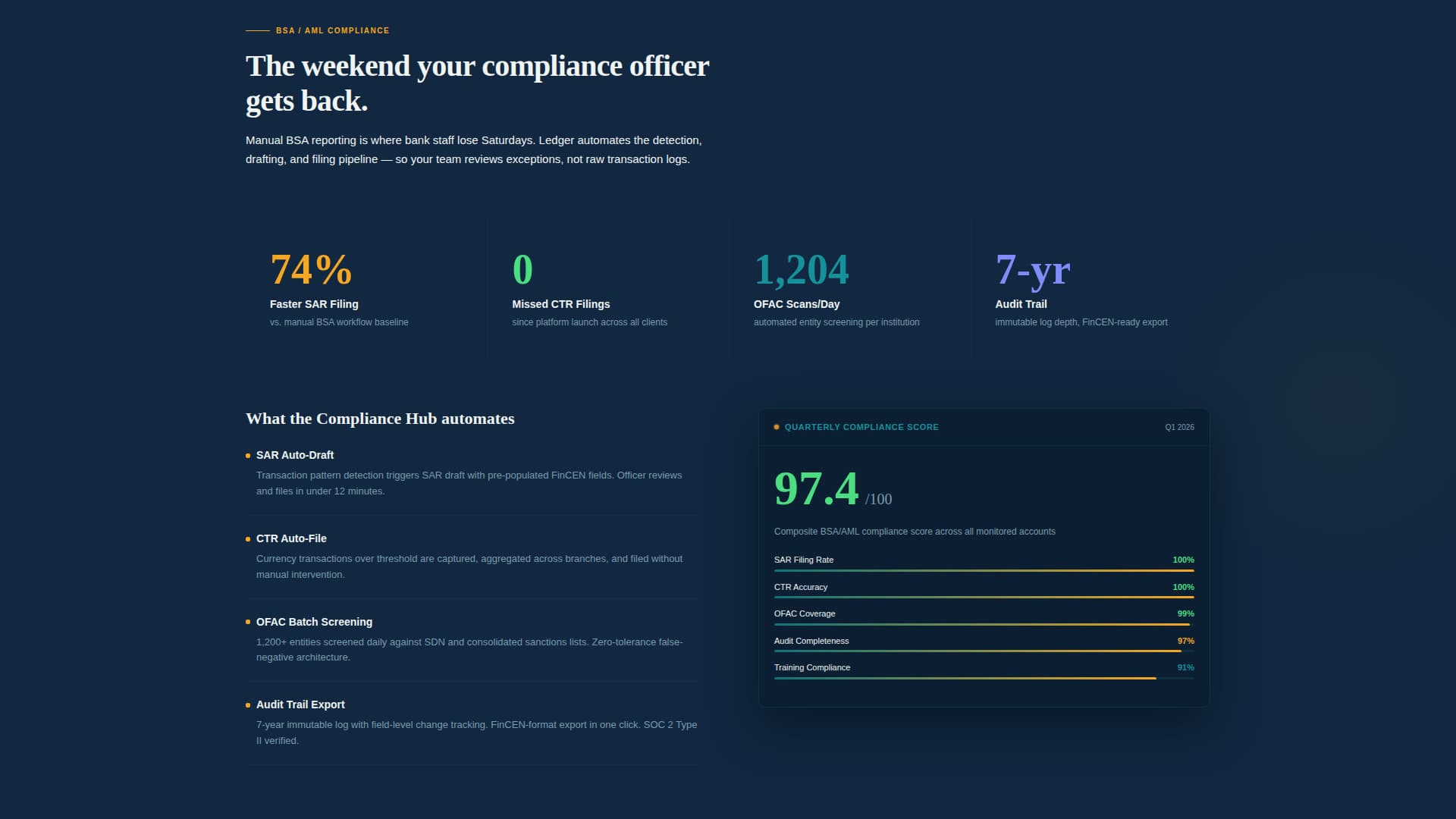 Banking Vertical SaaS Professional Website Template