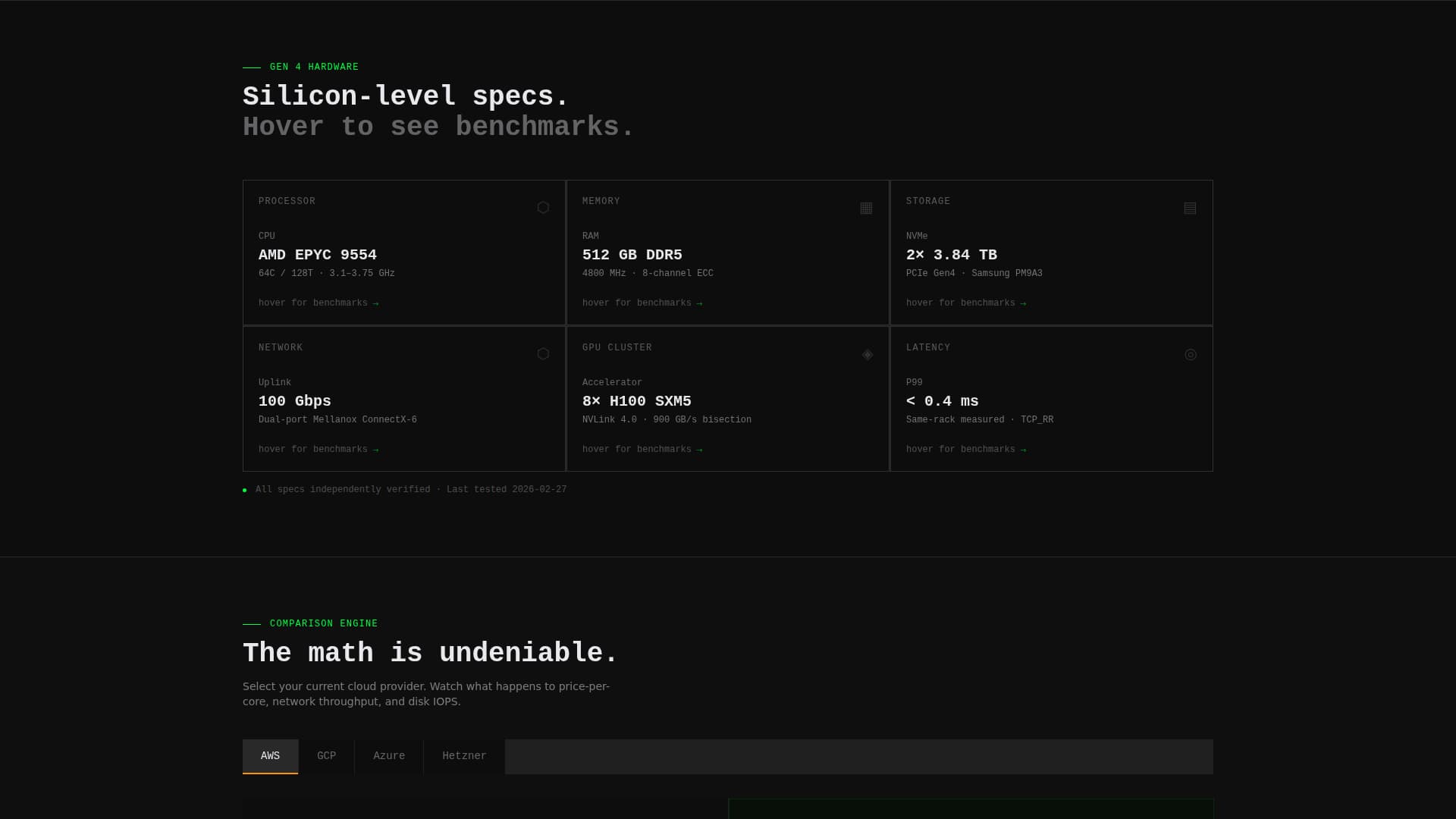 Cloud & DevOps Professional Website Template