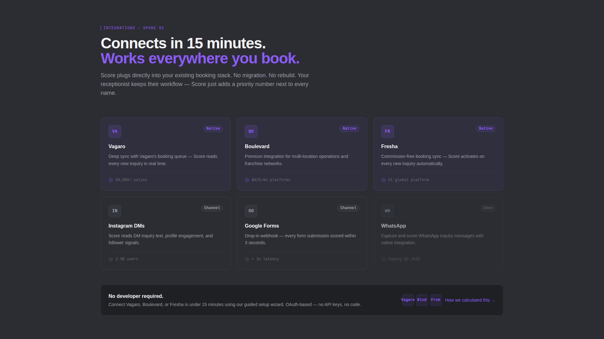 Score - Intelligent Salon Landing Page Template