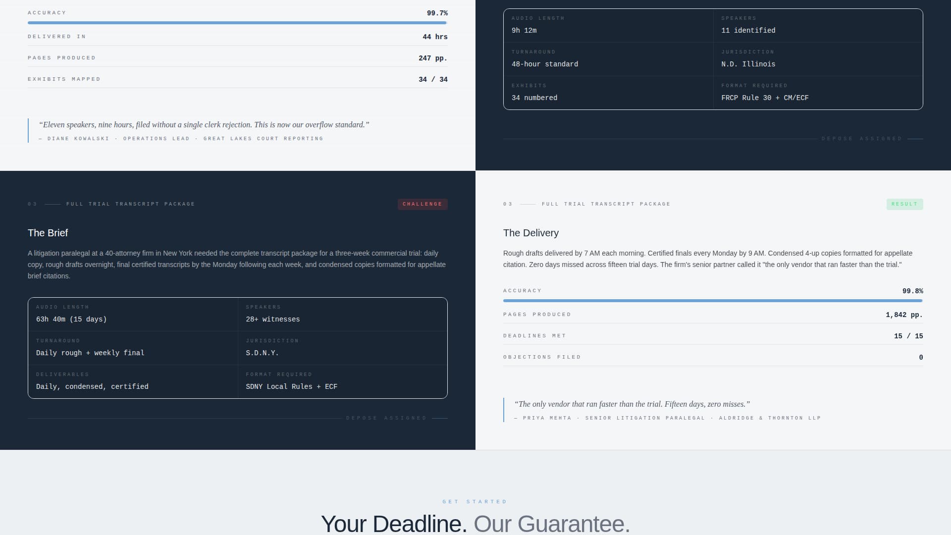 Notary & Legal Support Reviews Website Template