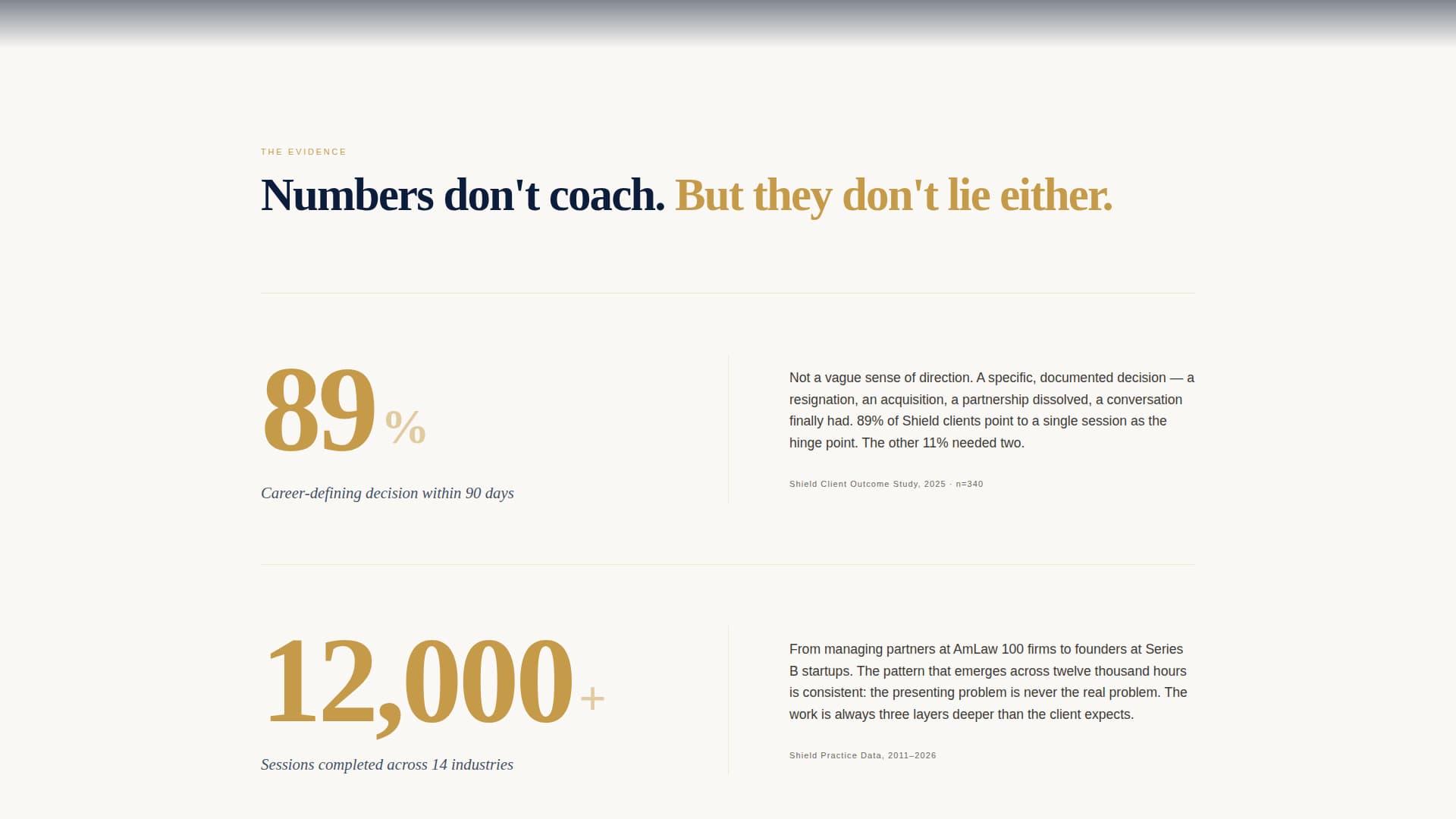 Life Coach Credentials & Evidence-First Website Template