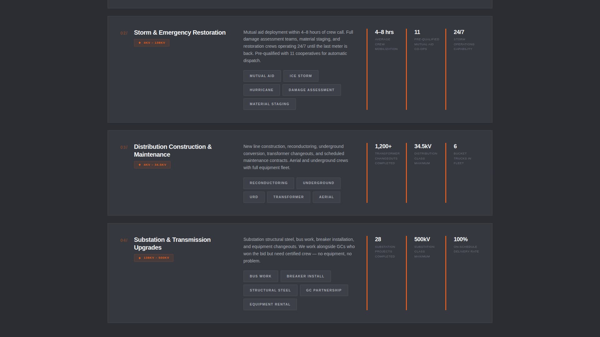 Lineworker (Power Line) Business Reviews Website Template