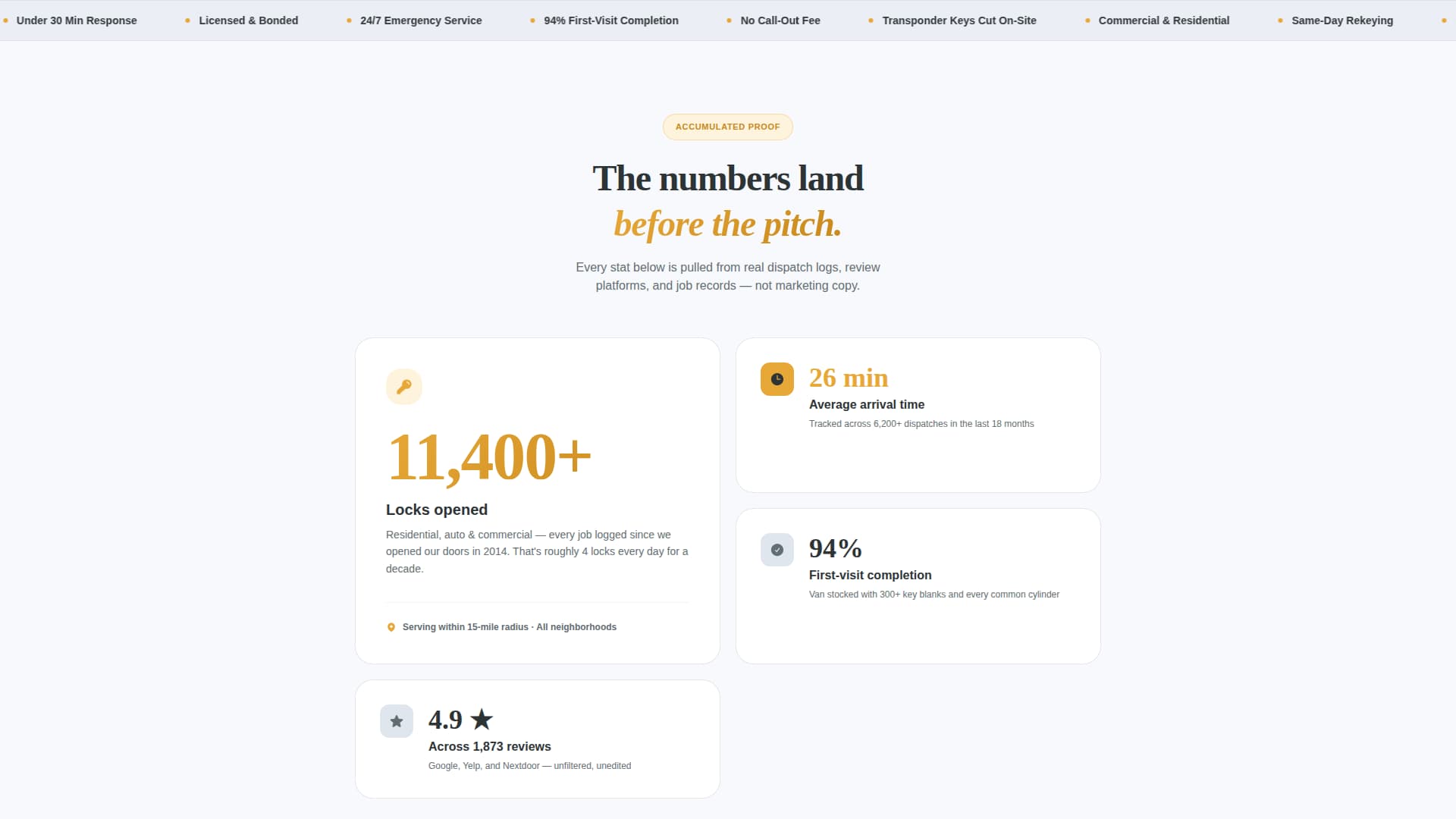 Locksmith Marketing Reviews Website Template