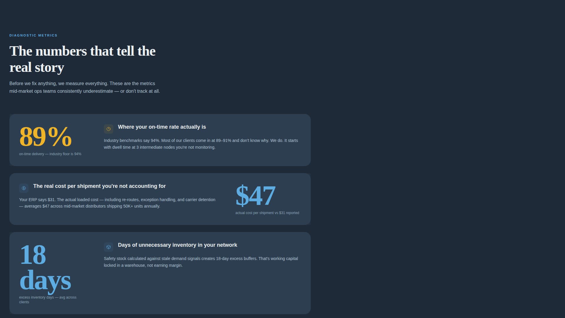 Logistics Consulting Careers Website Template