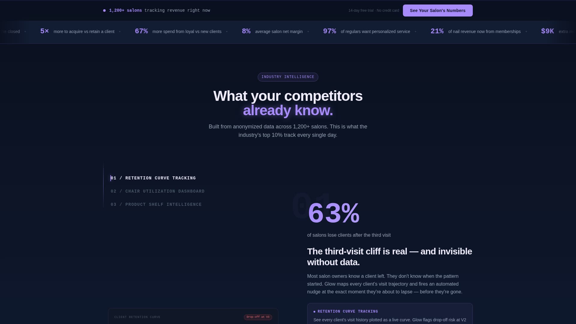 Radiance — Elegant Salon Landing Page Template