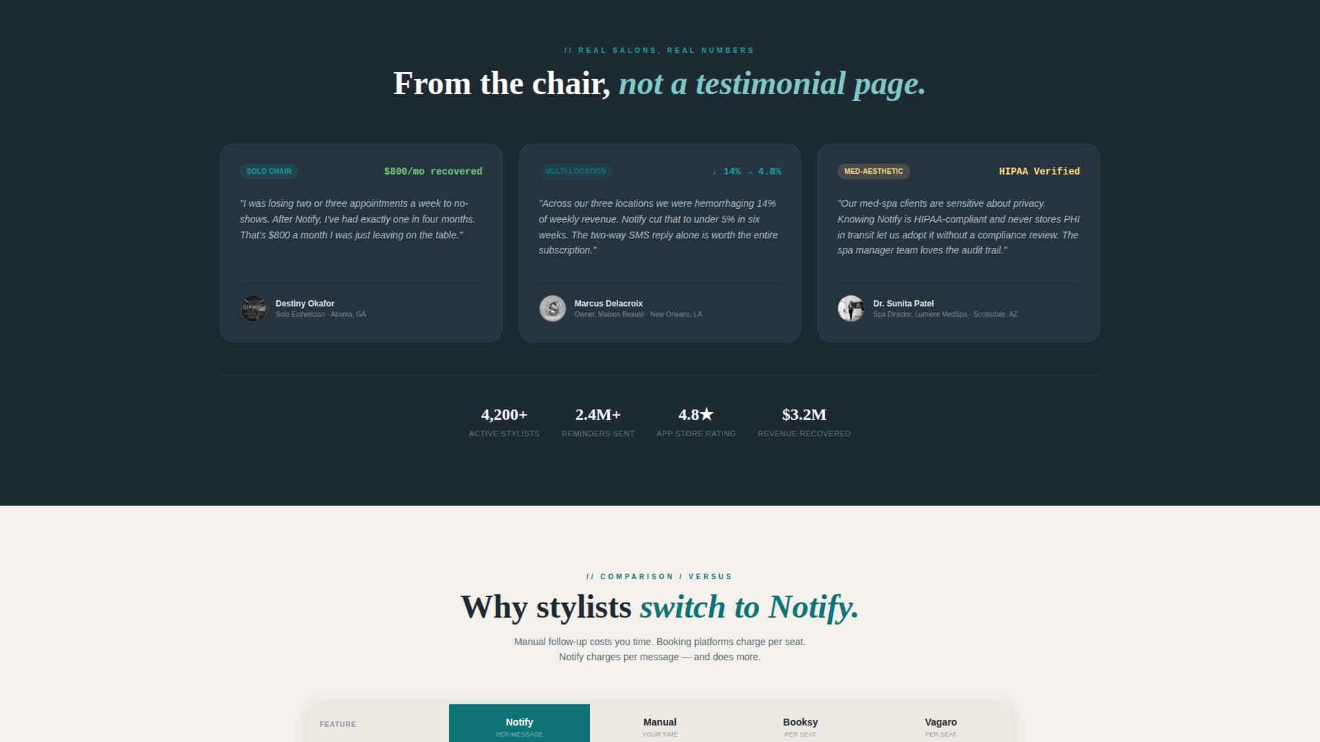 Notify - Powerful Salon Landing Page Template